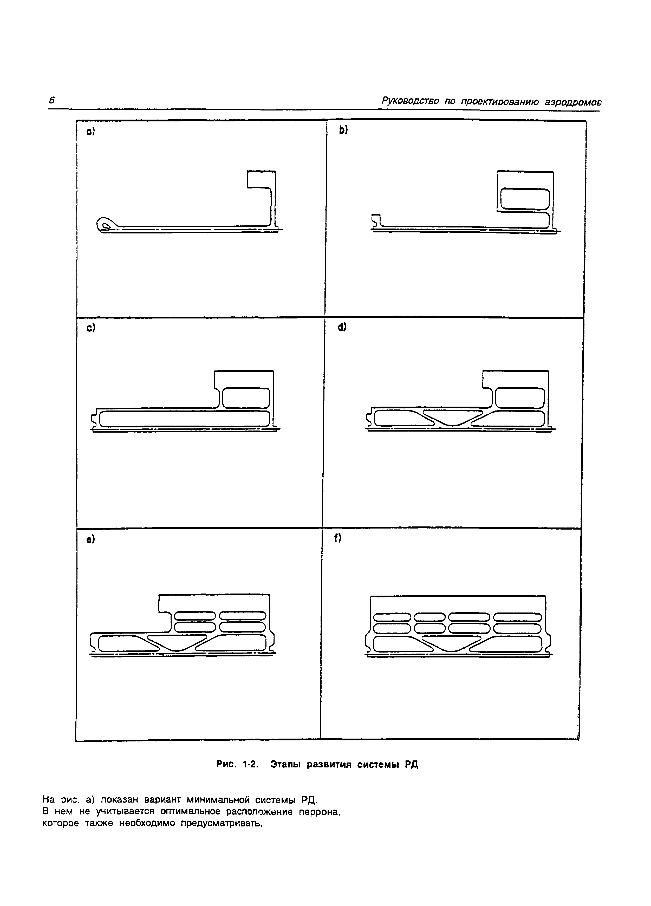 Руководство Doc 9157-AN/901