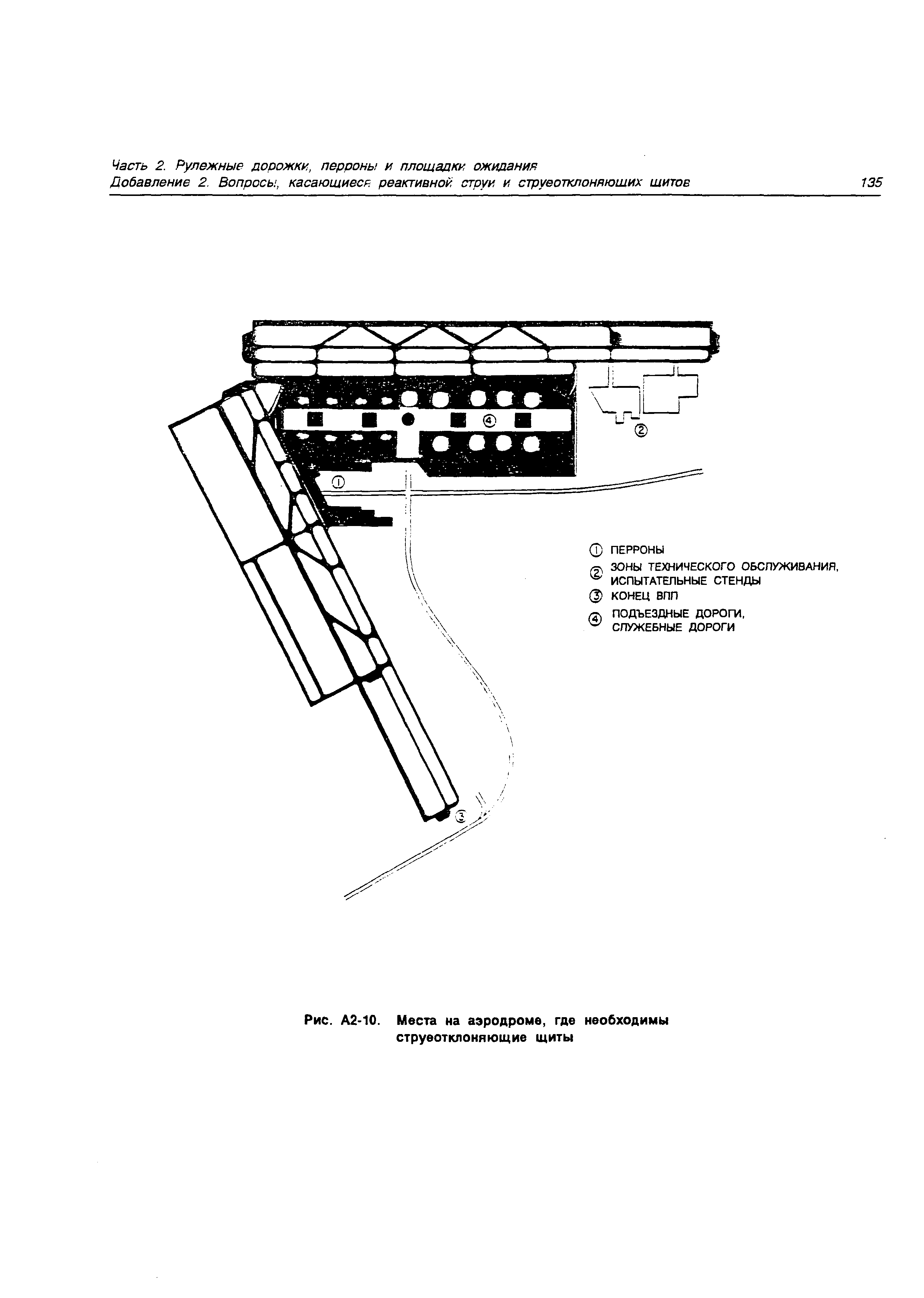 Руководство Doc 9157-AN/901