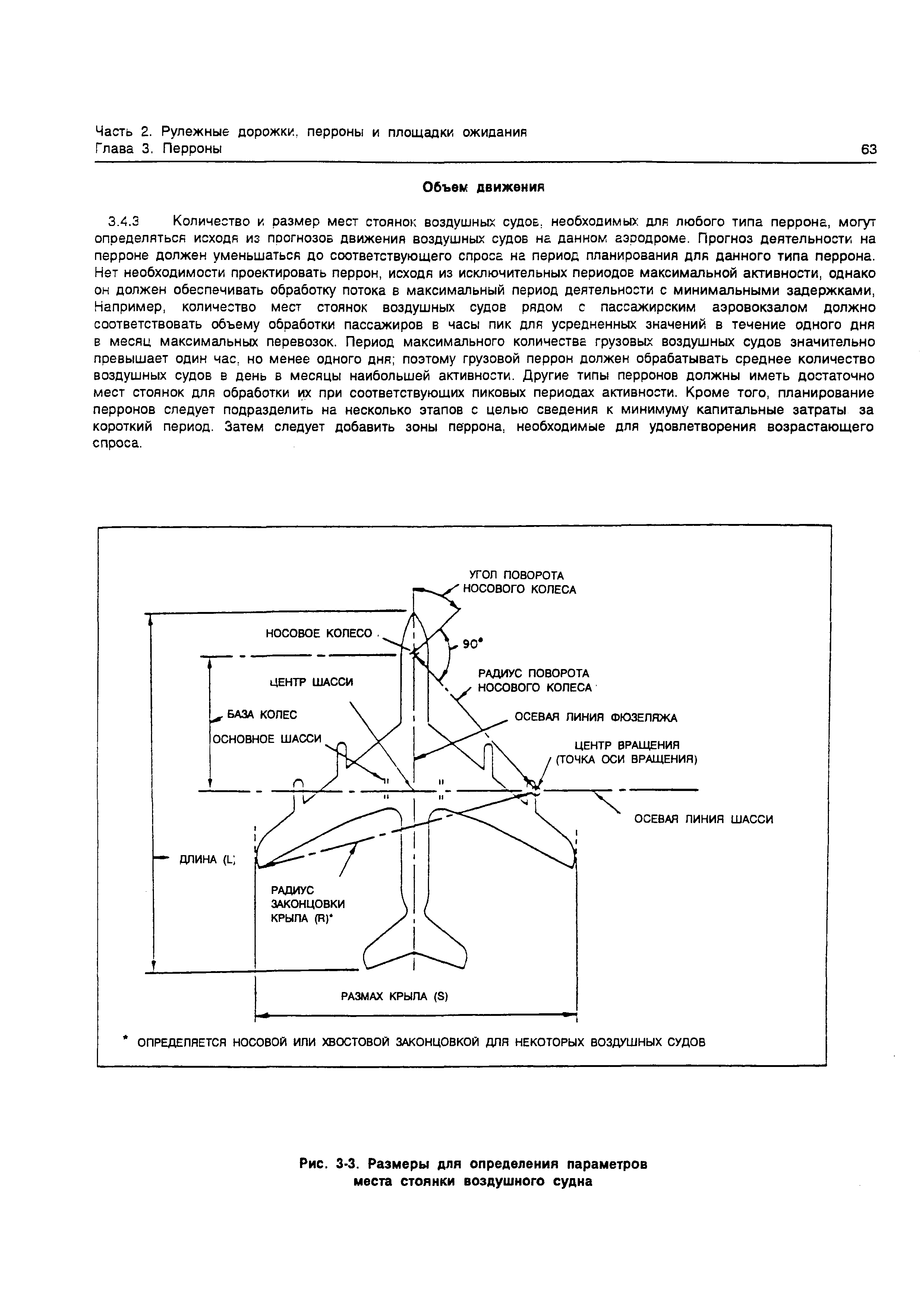 Руководство Doc 9157-AN/901