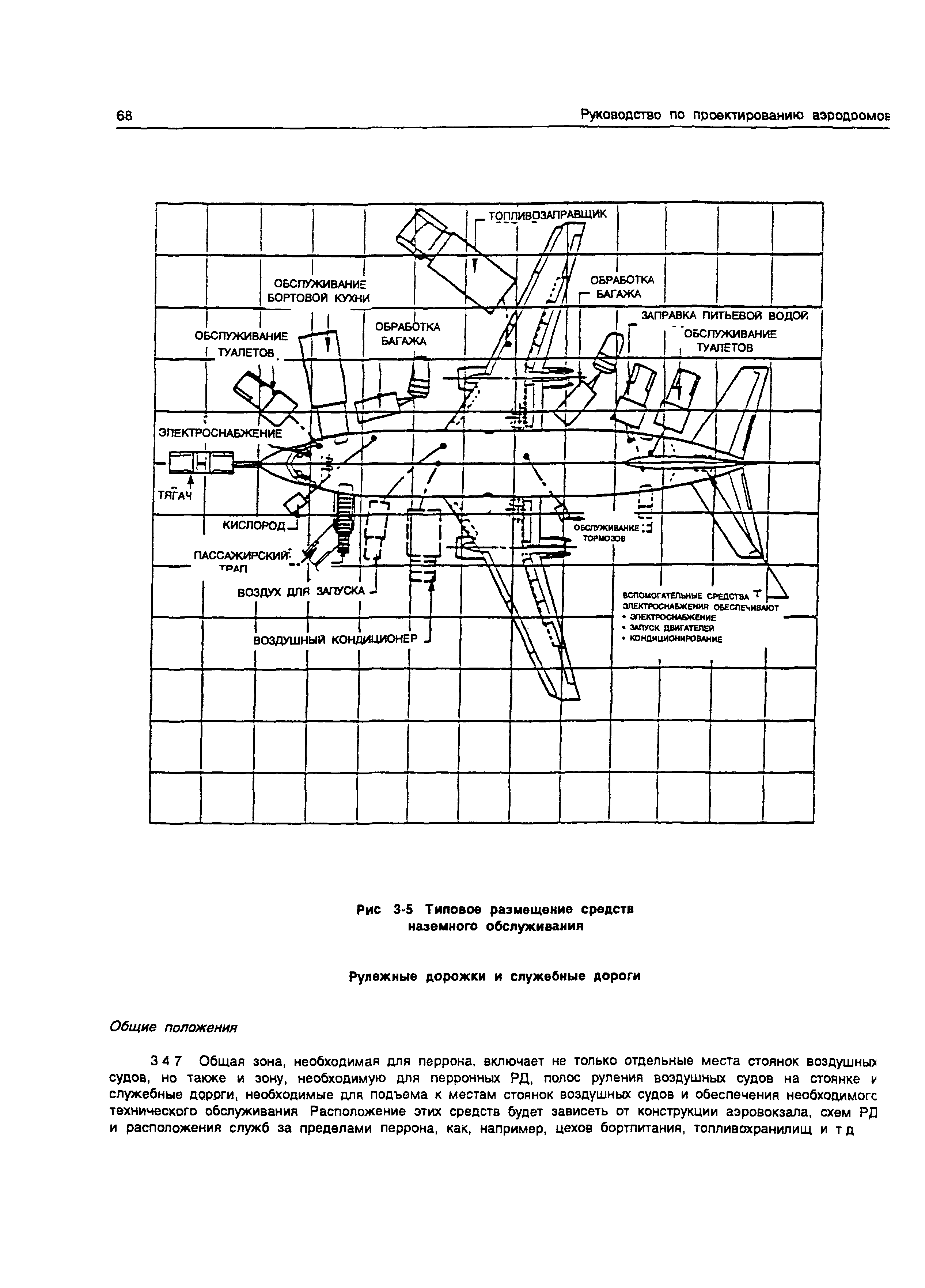 Руководство Doc 9157-AN/901