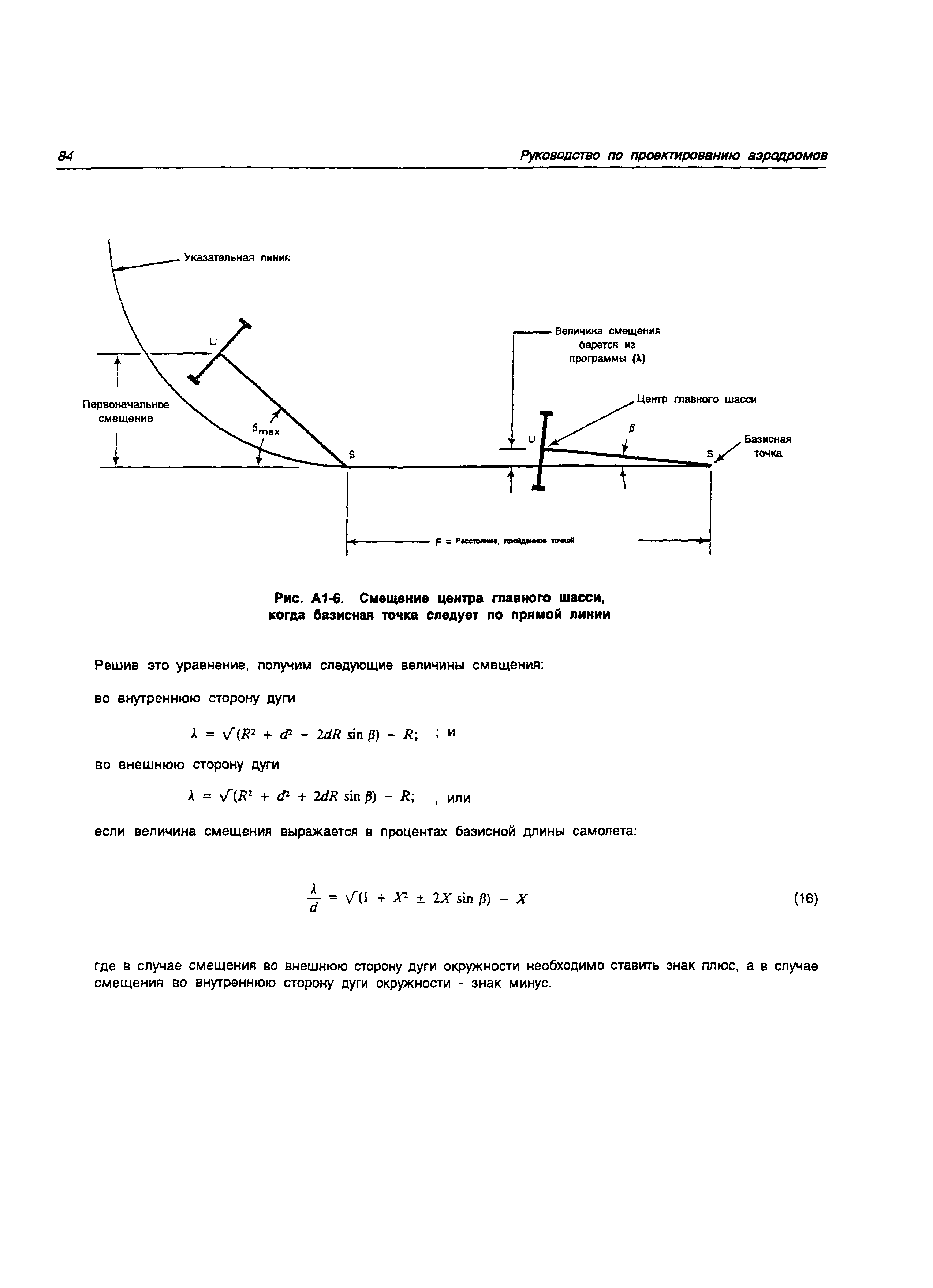 Руководство Doc 9157-AN/901