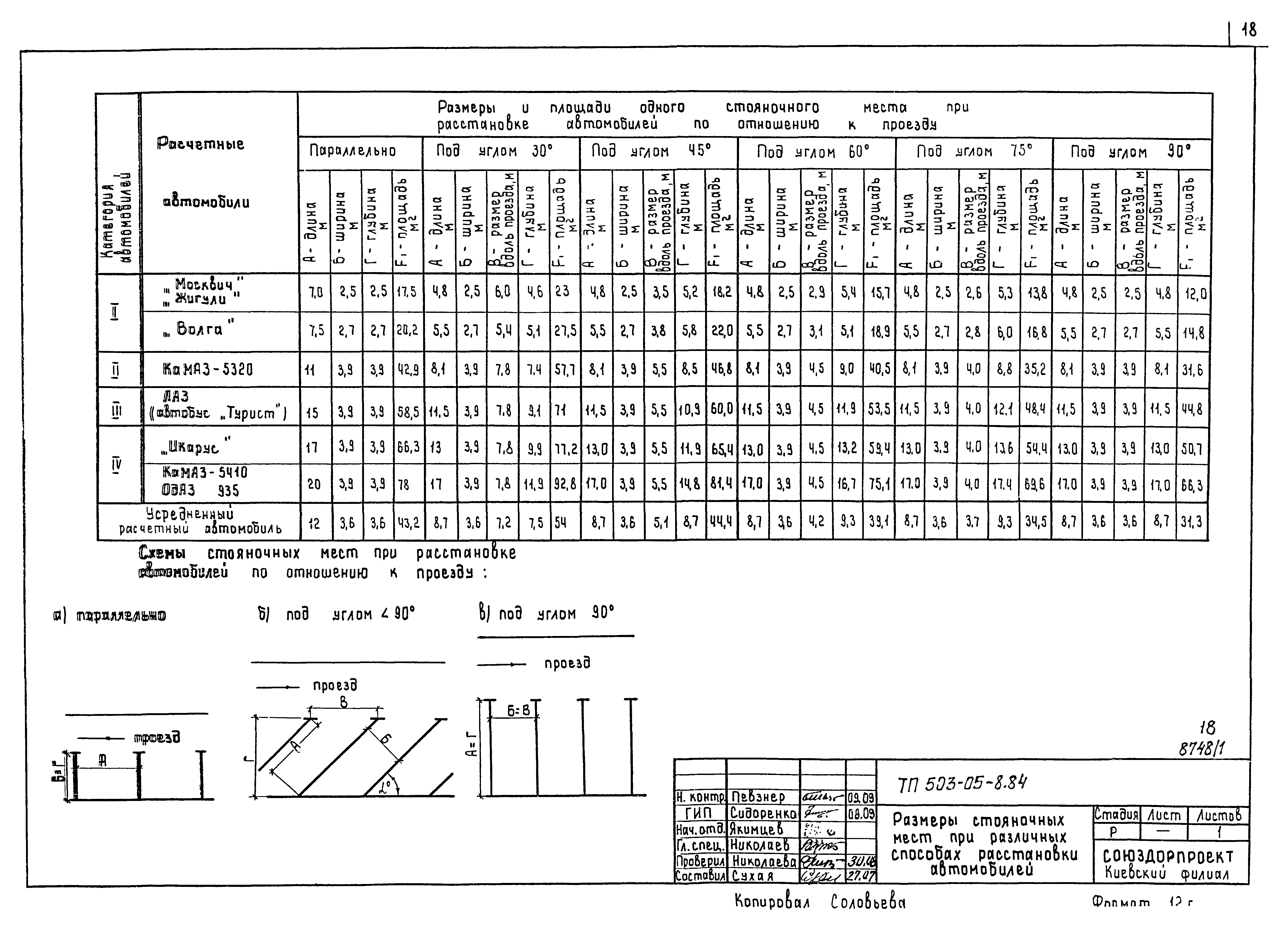 Типовые проектные решения 503-05-8.84