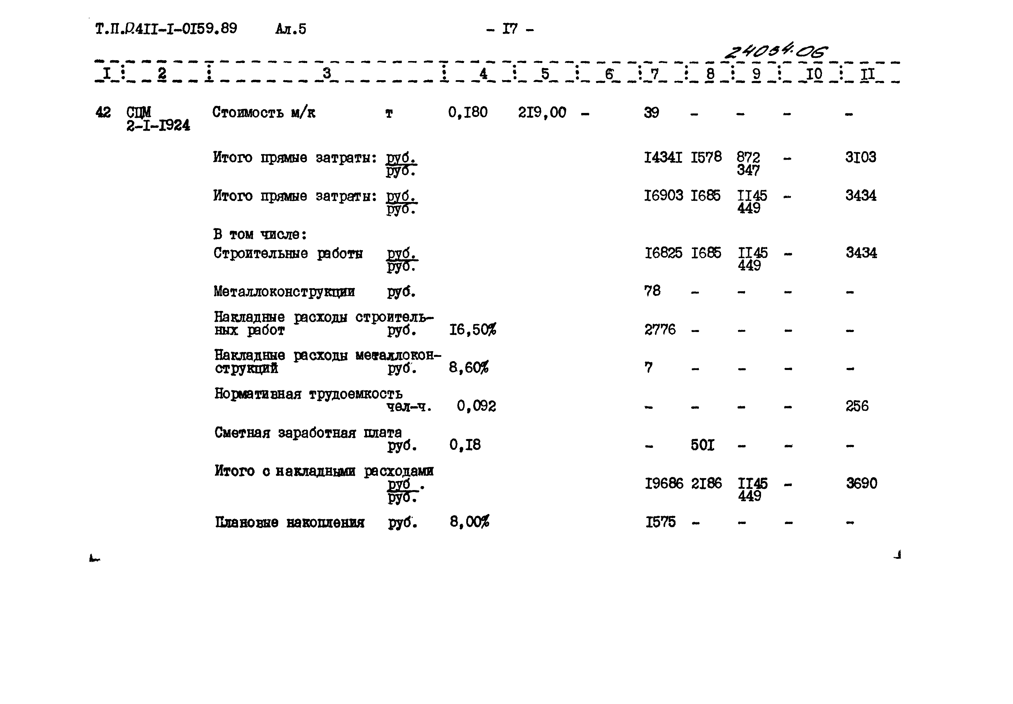 Типовые проектные решения 411-1-0159.89