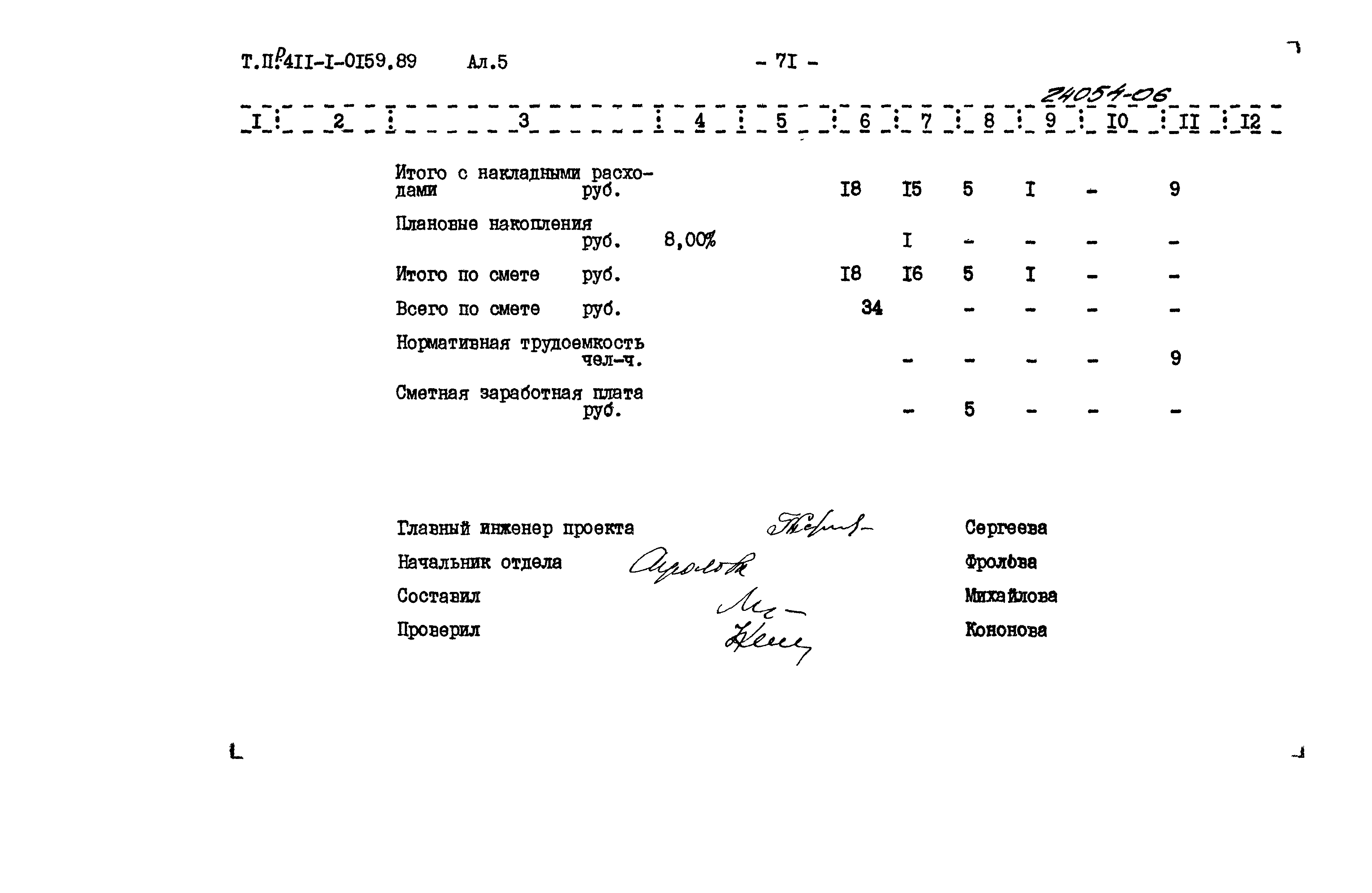 Типовые проектные решения 411-1-0159.89