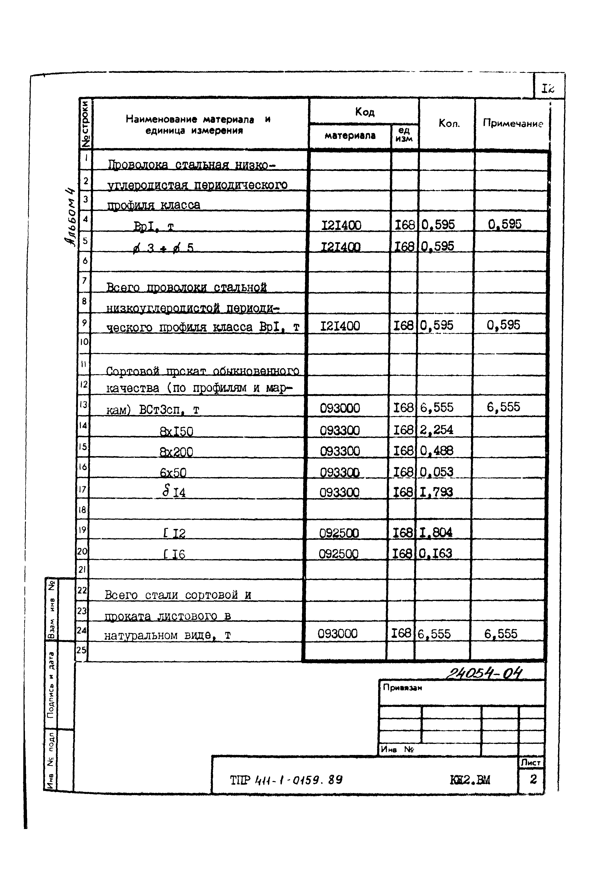 Типовые проектные решения 411-1-0159.89