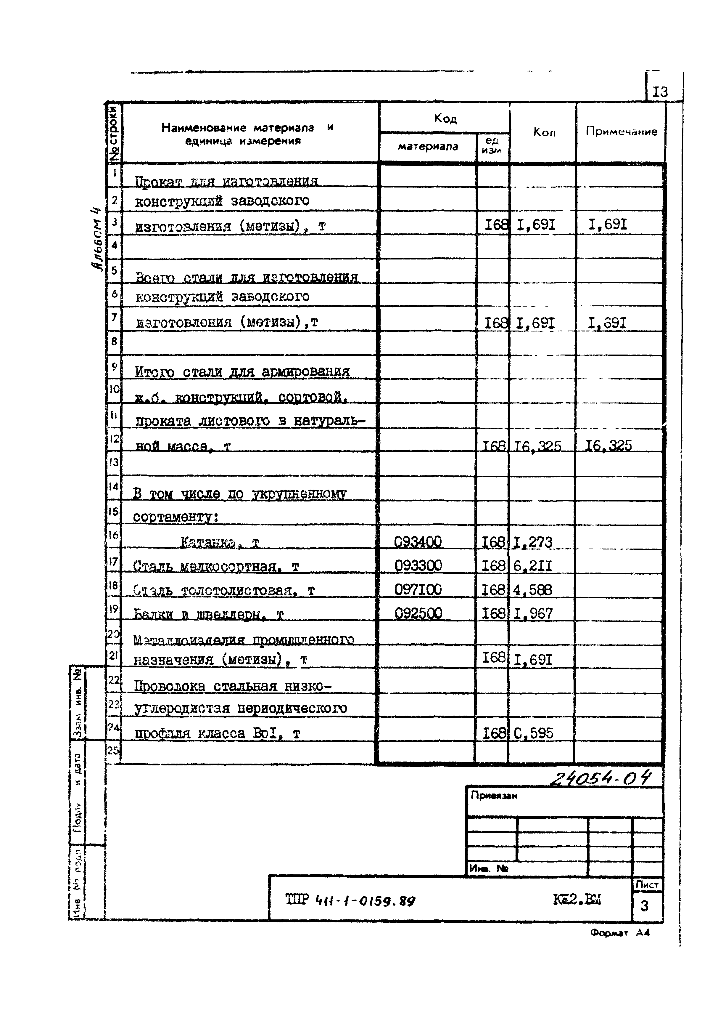 Типовые проектные решения 411-1-0159.89