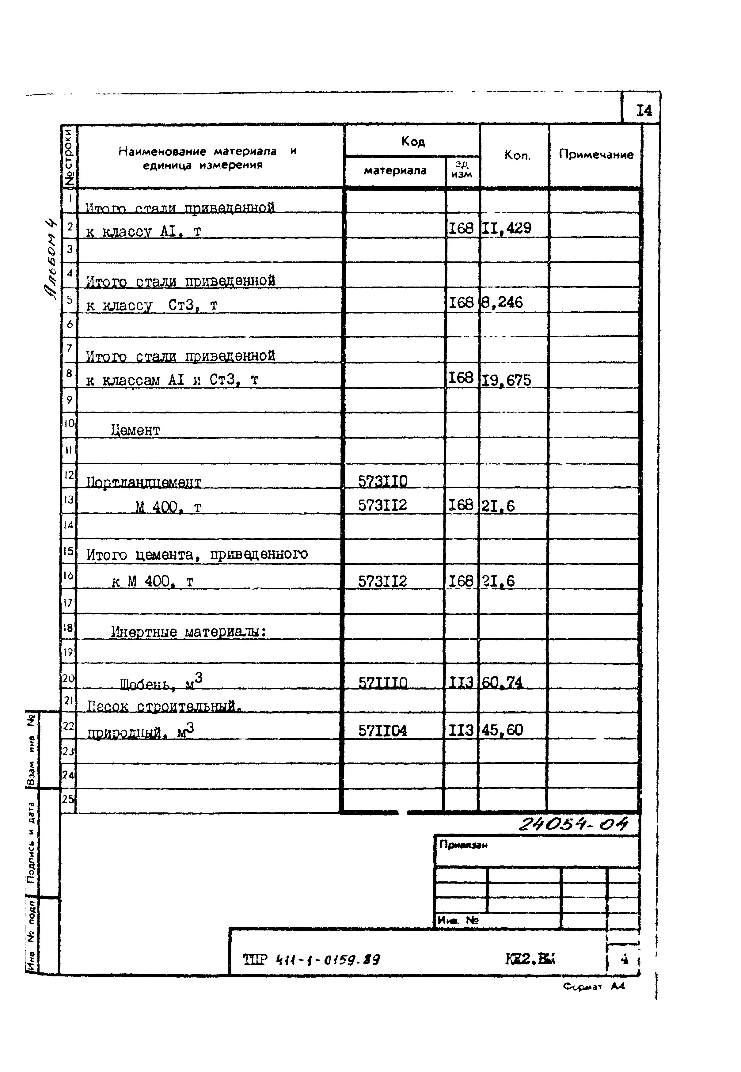 Типовые проектные решения 411-1-0159.89