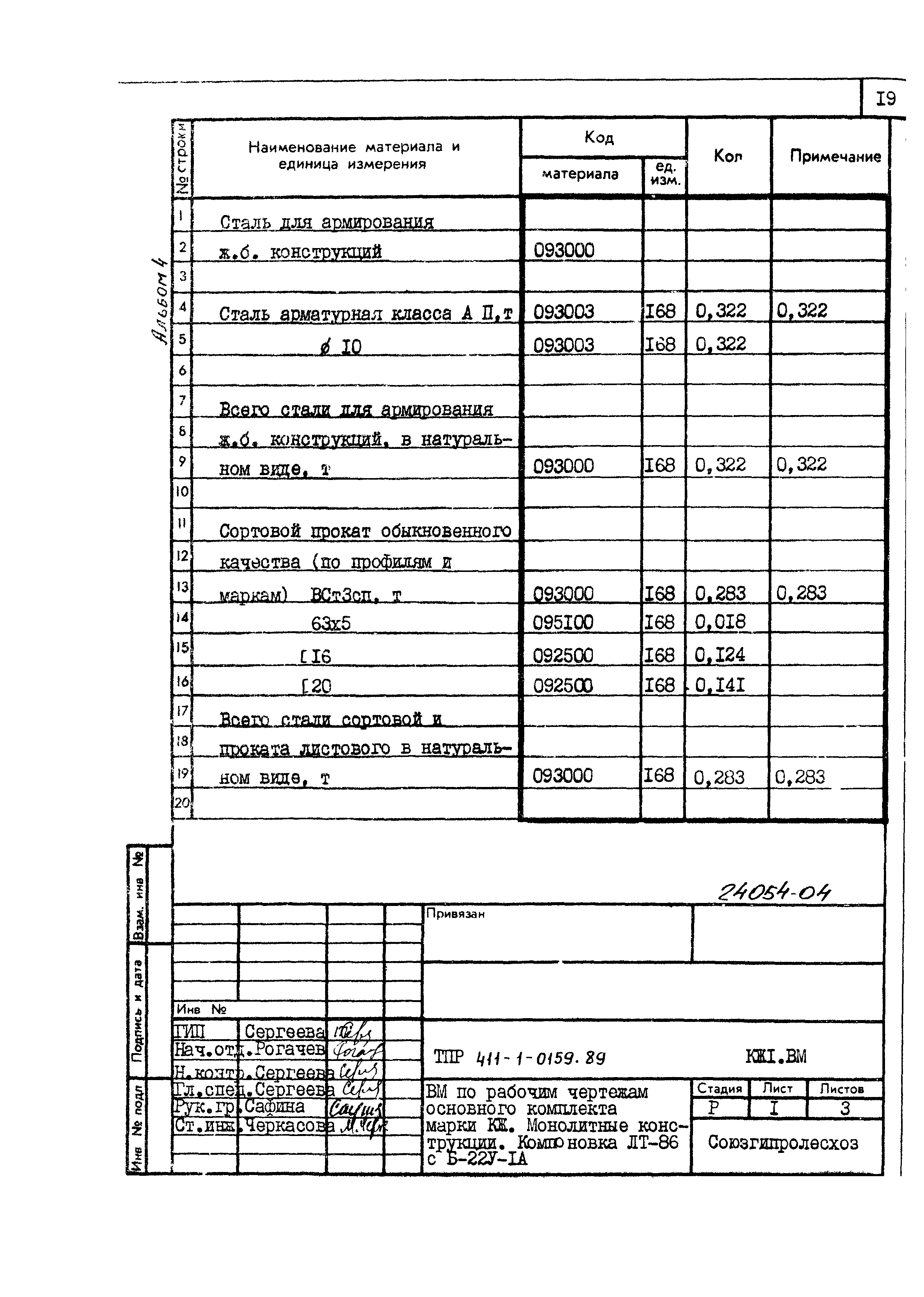 Типовые проектные решения 411-1-0159.89