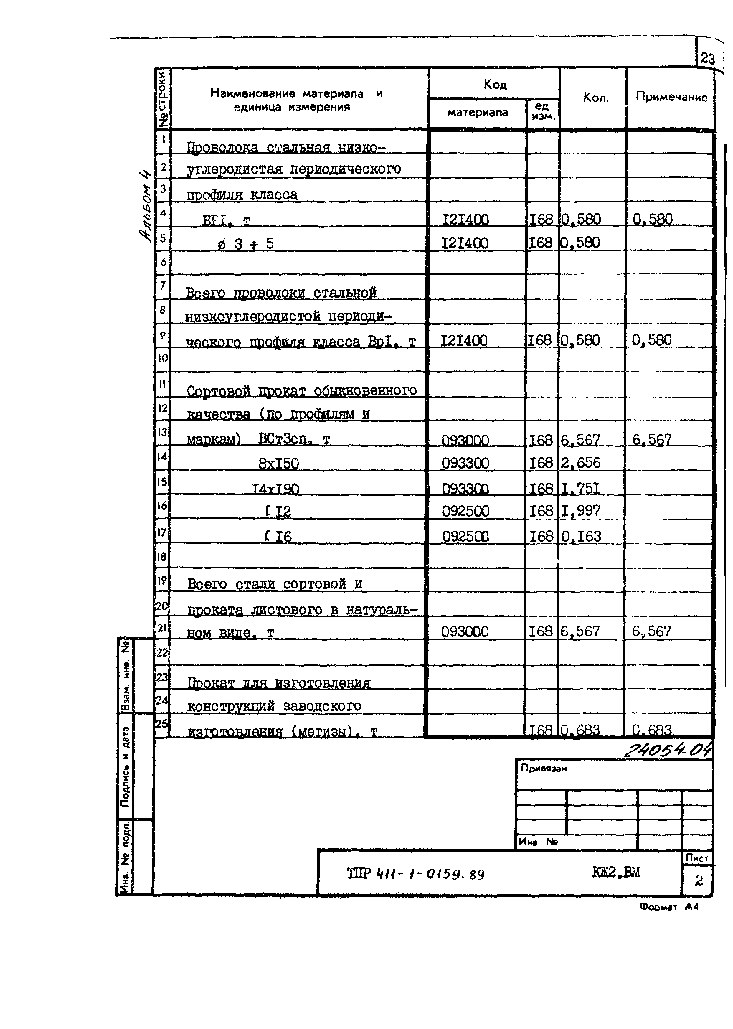 Типовые проектные решения 411-1-0159.89