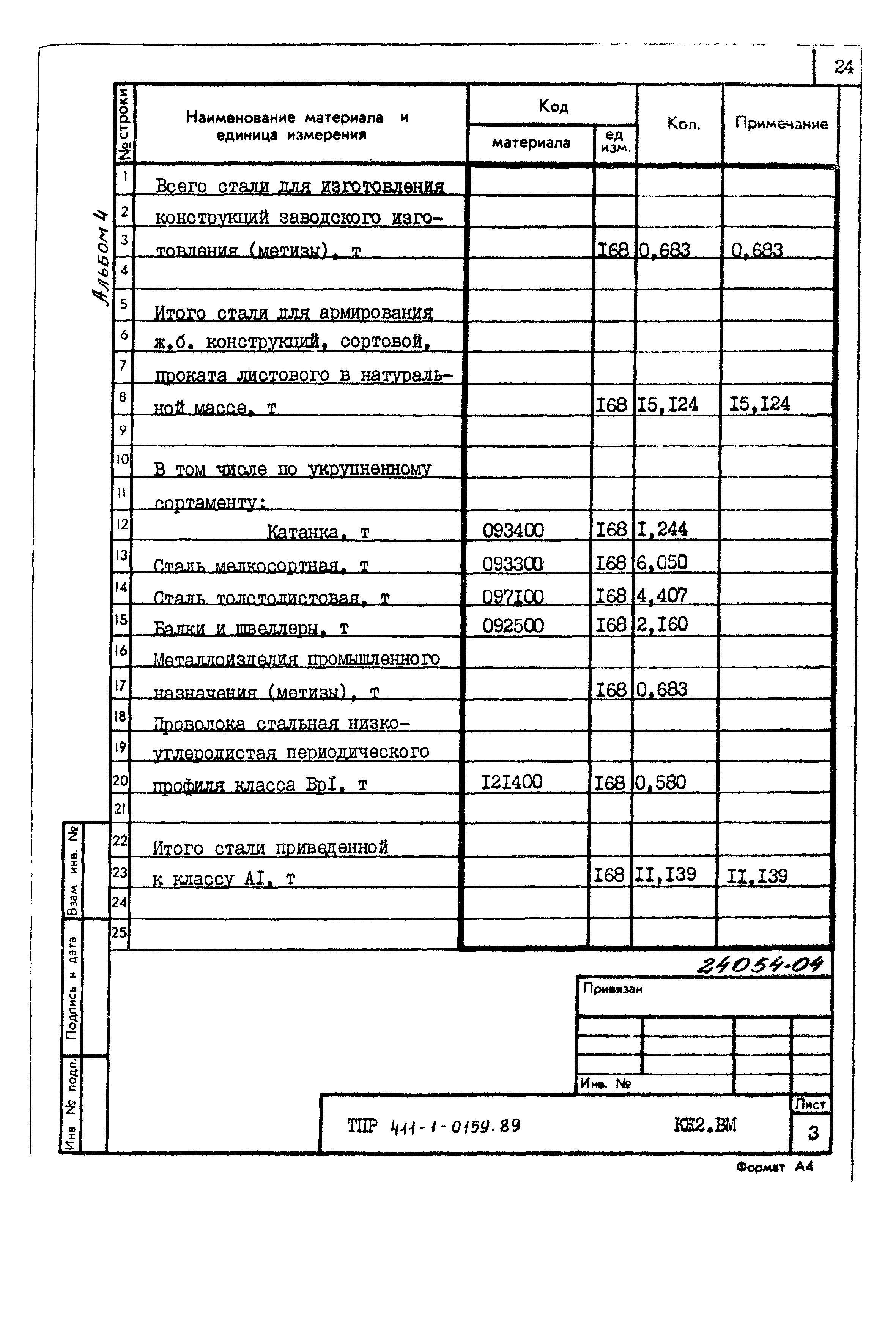 Типовые проектные решения 411-1-0159.89