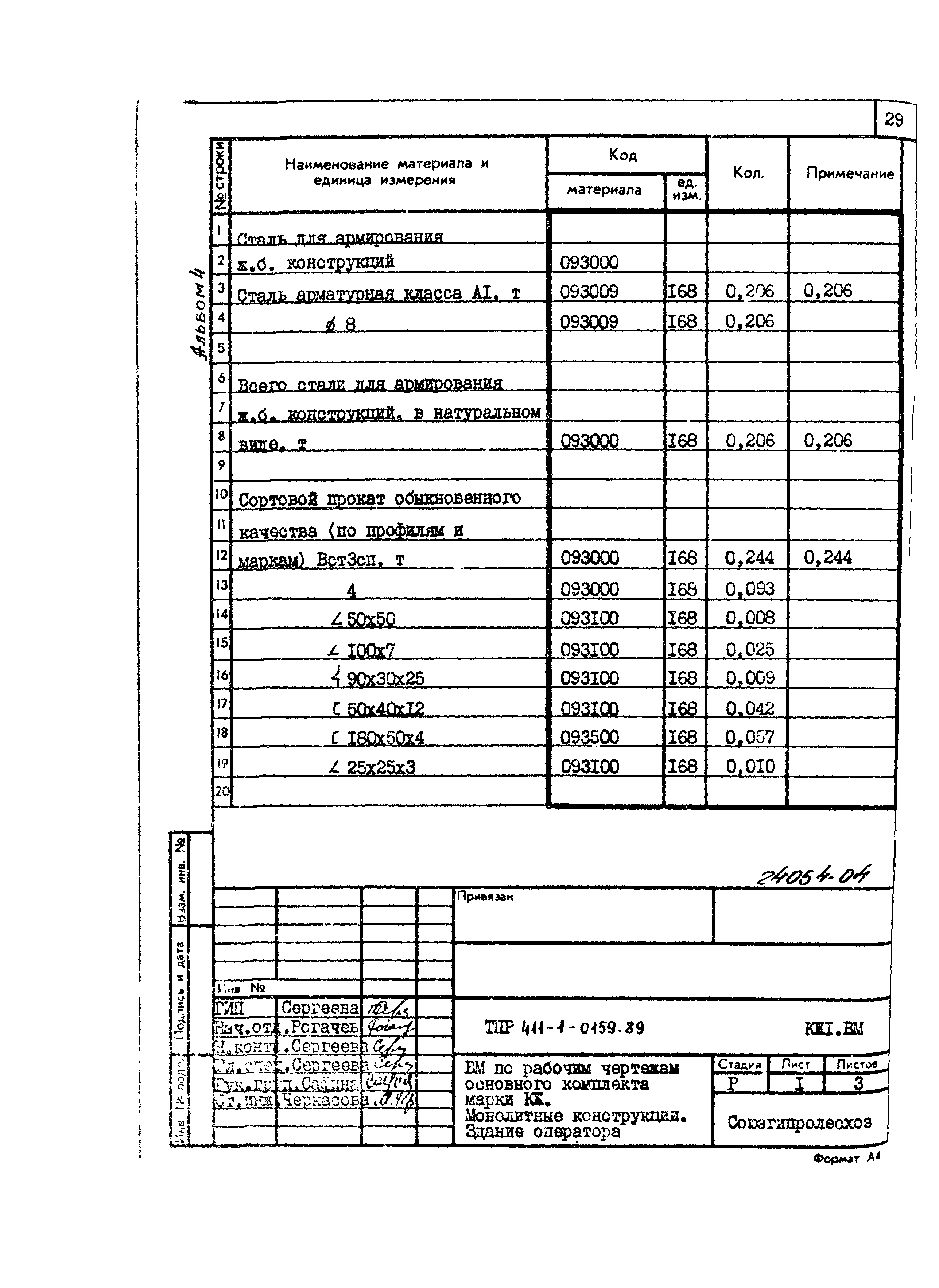 Типовые проектные решения 411-1-0159.89