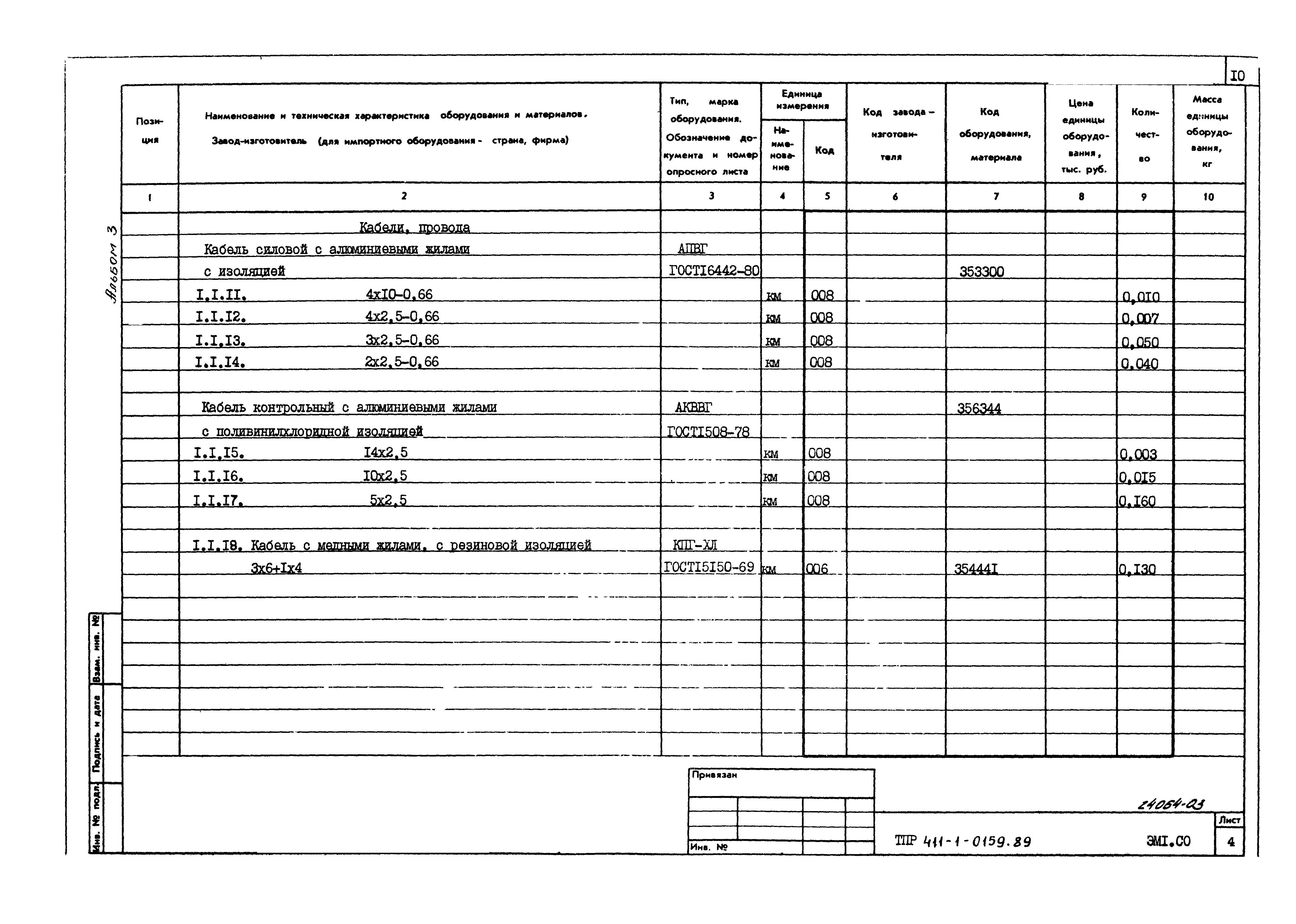 Типовые проектные решения 411-1-0159.89