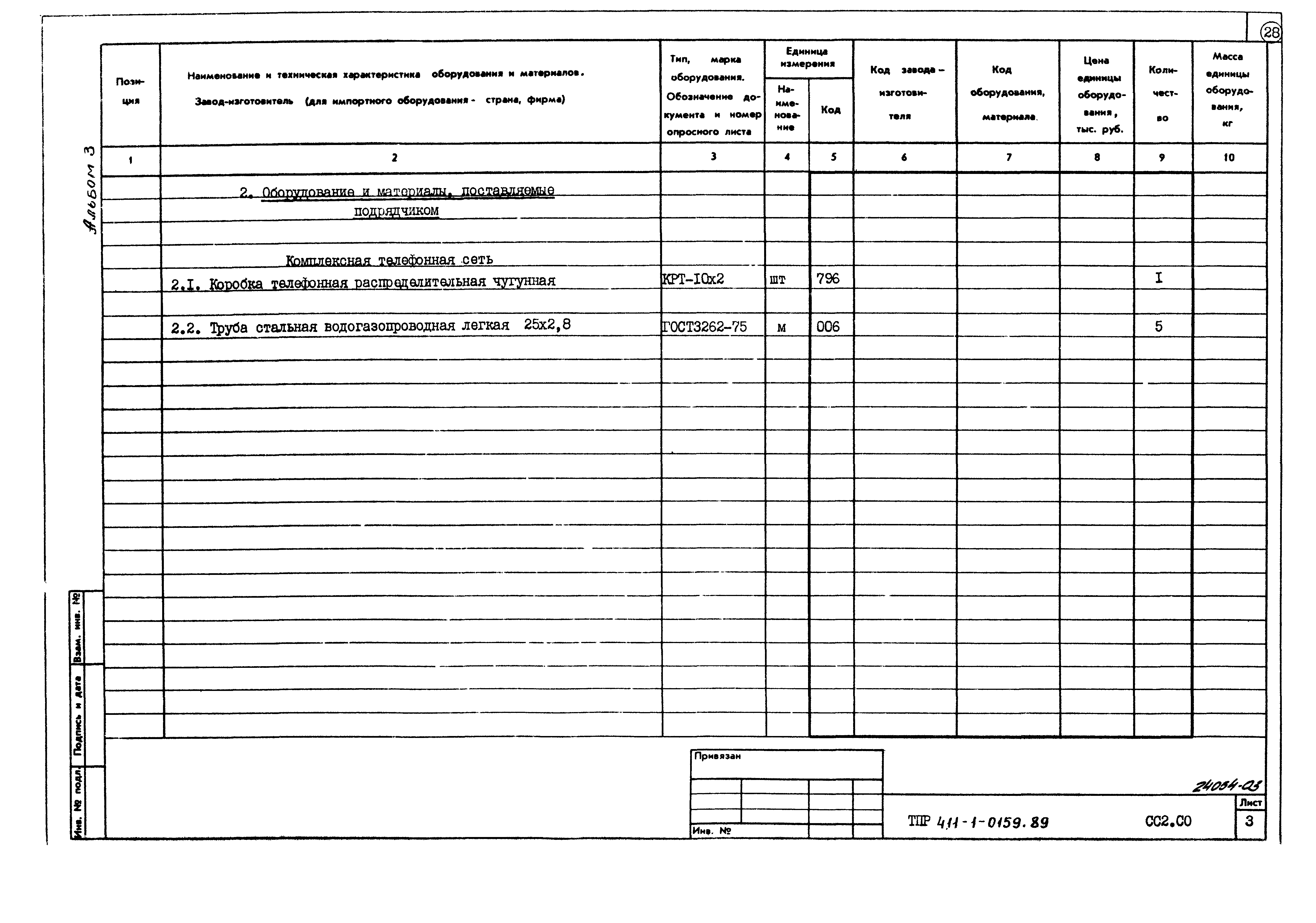 Типовые проектные решения 411-1-0159.89