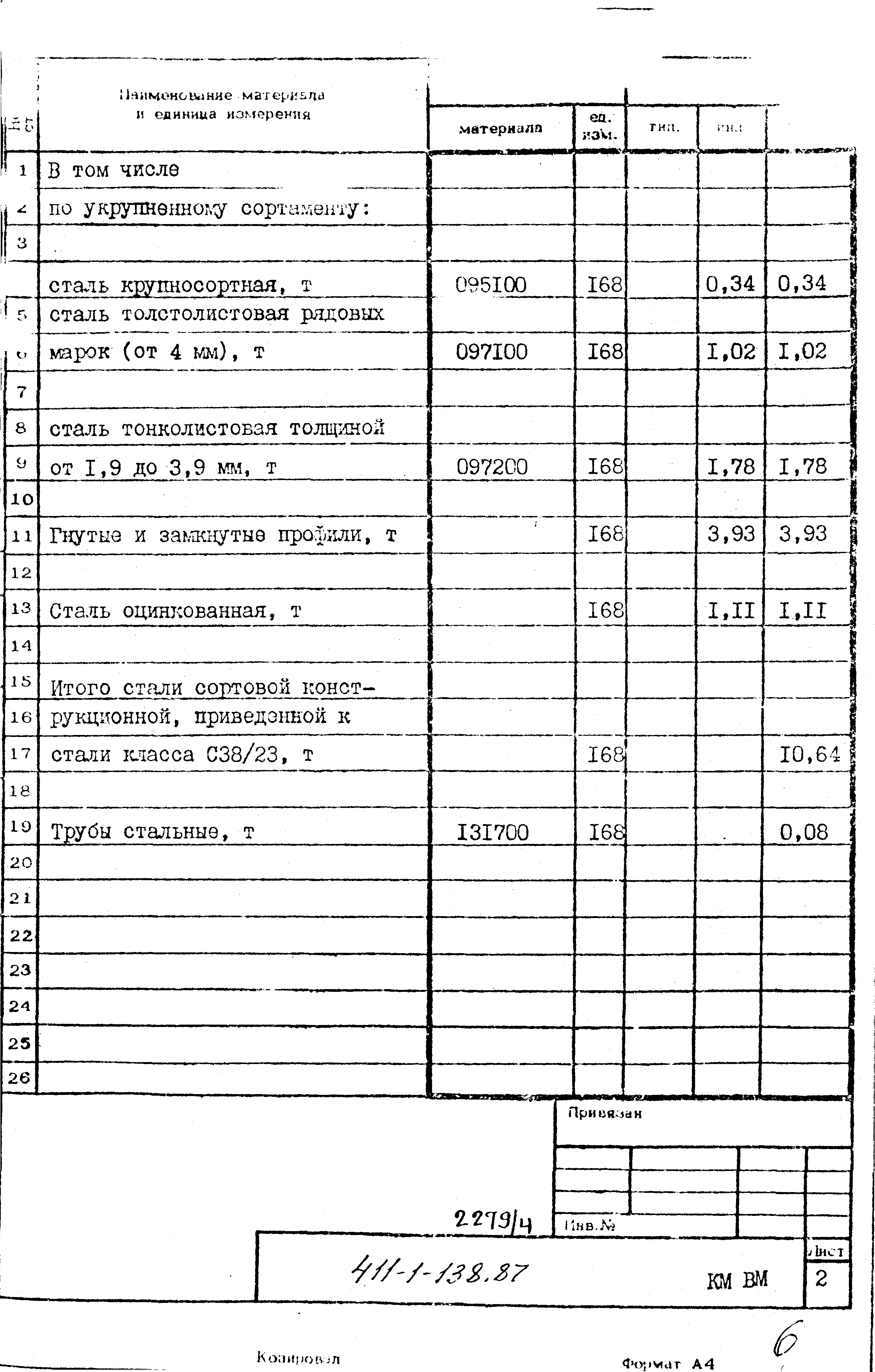 Типовой проект 411-1-138.87