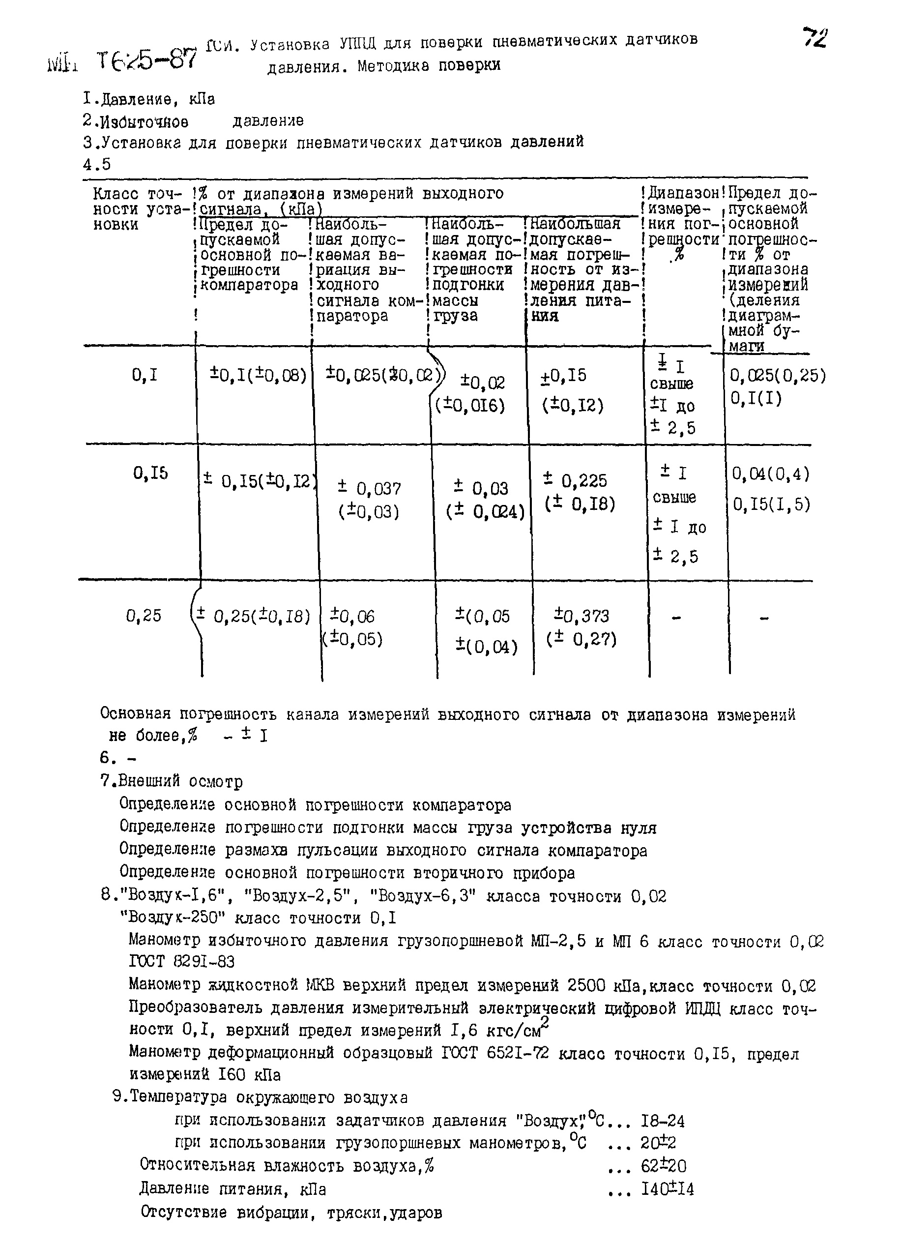 МИ 2203-92