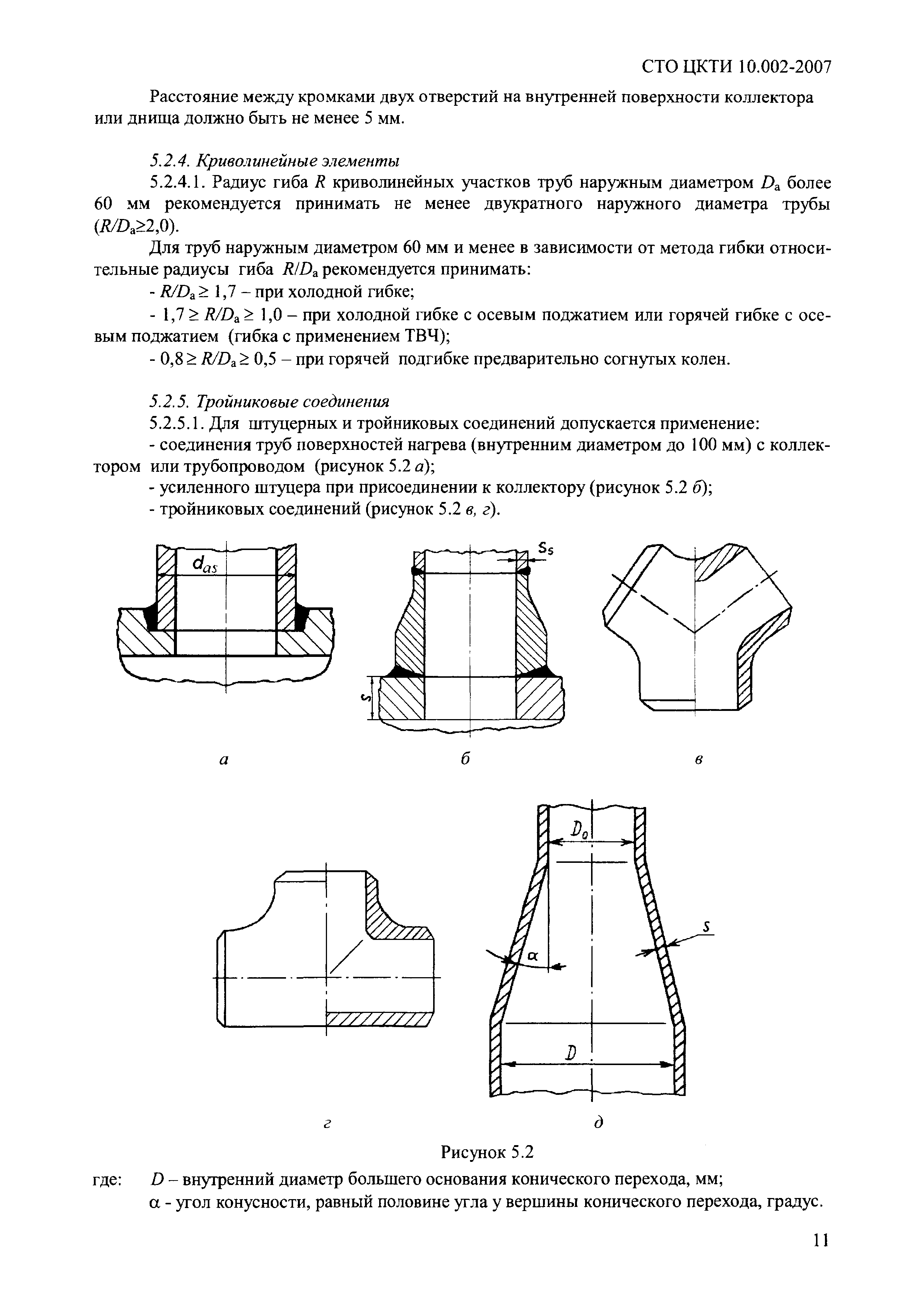 СТО ЦКТИ 10.002-2007