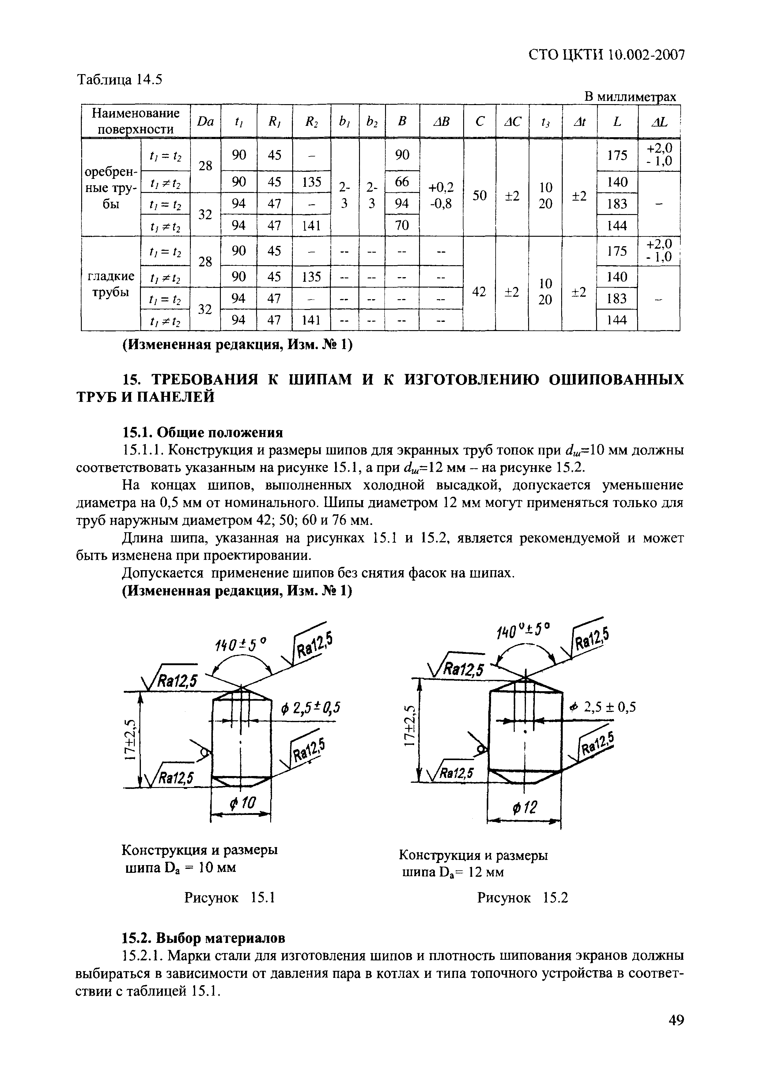 СТО ЦКТИ 10.002-2007