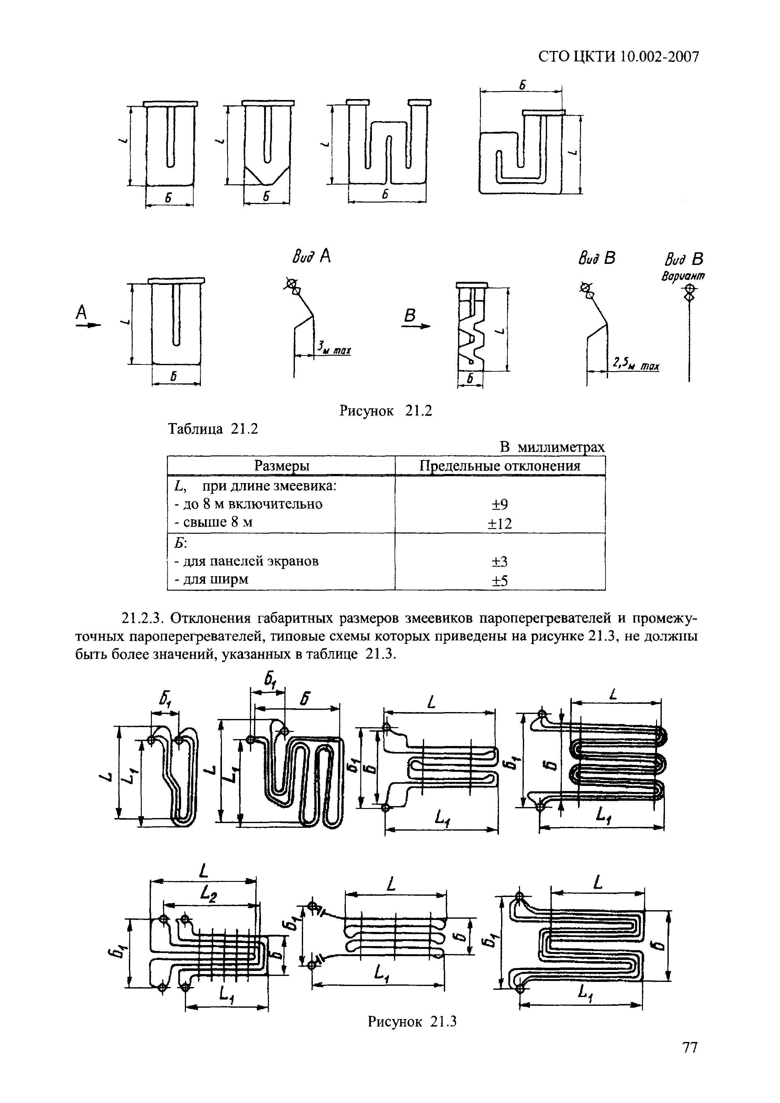 СТО ЦКТИ 10.002-2007