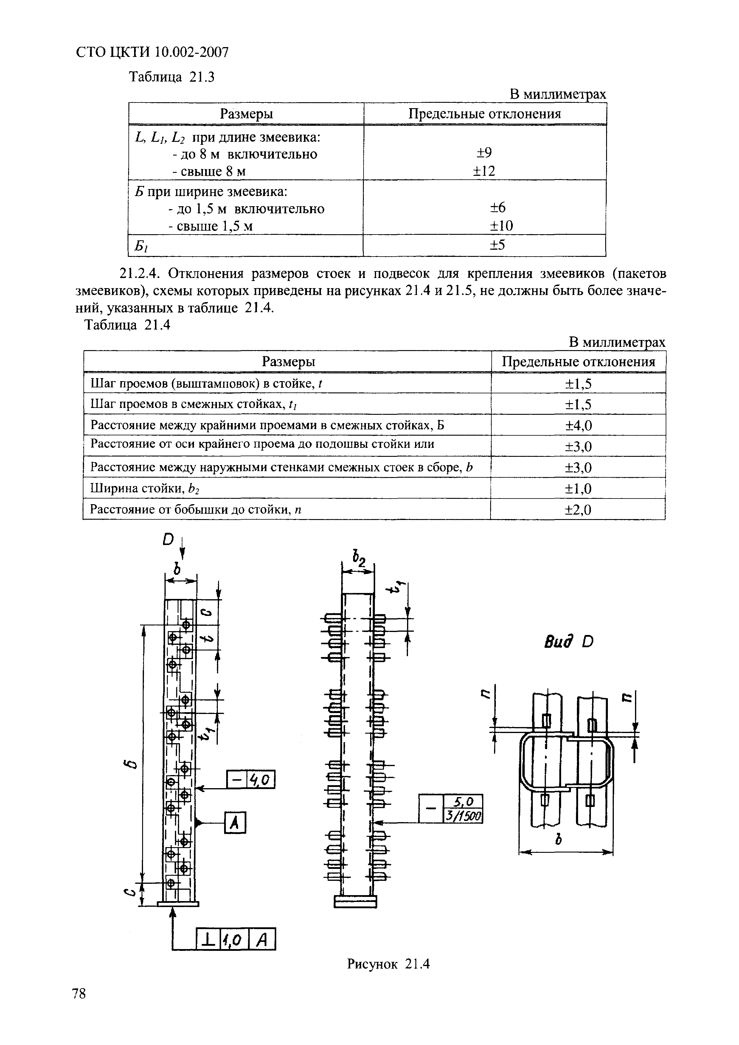 СТО ЦКТИ 10.002-2007