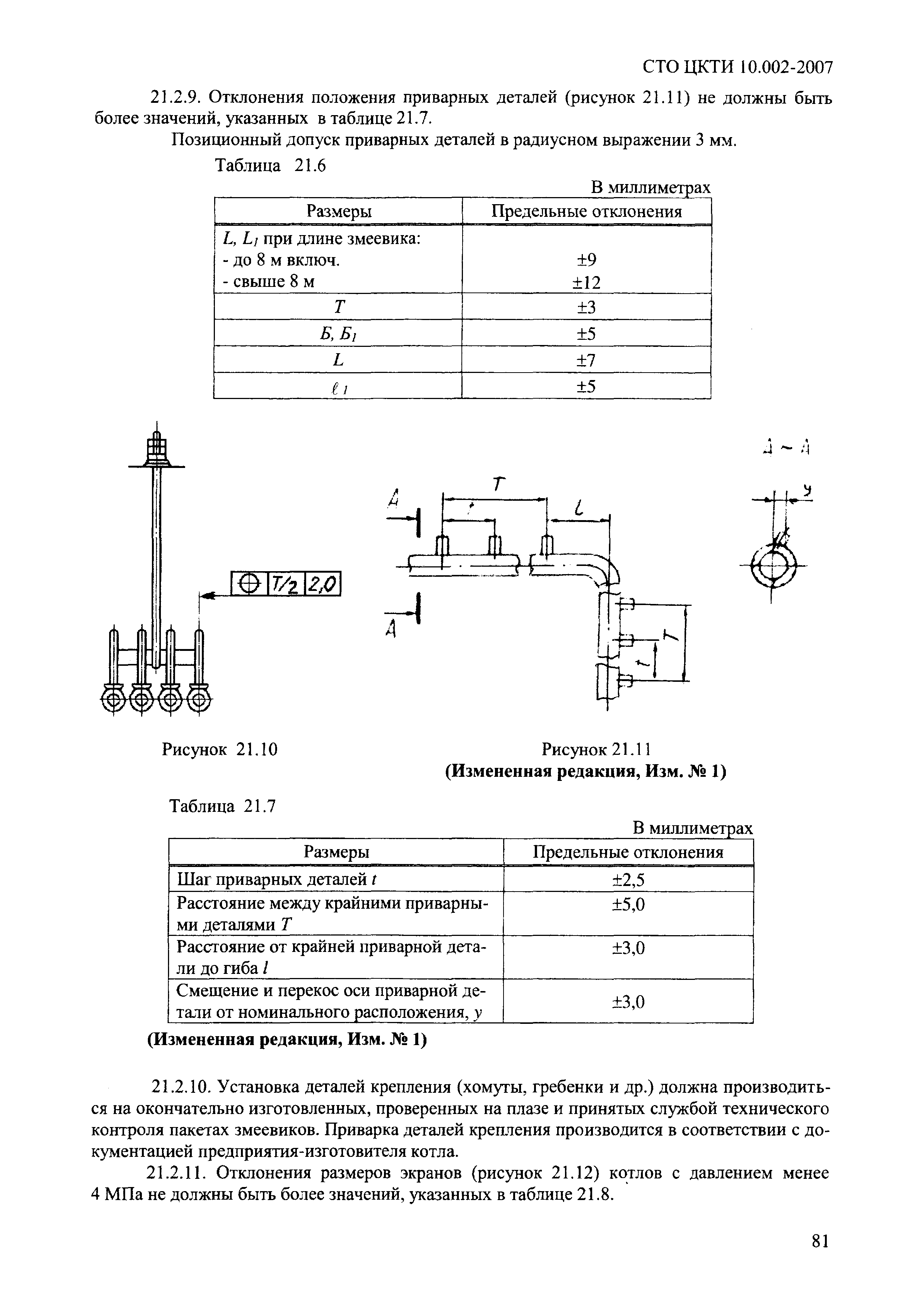 СТО ЦКТИ 10.002-2007