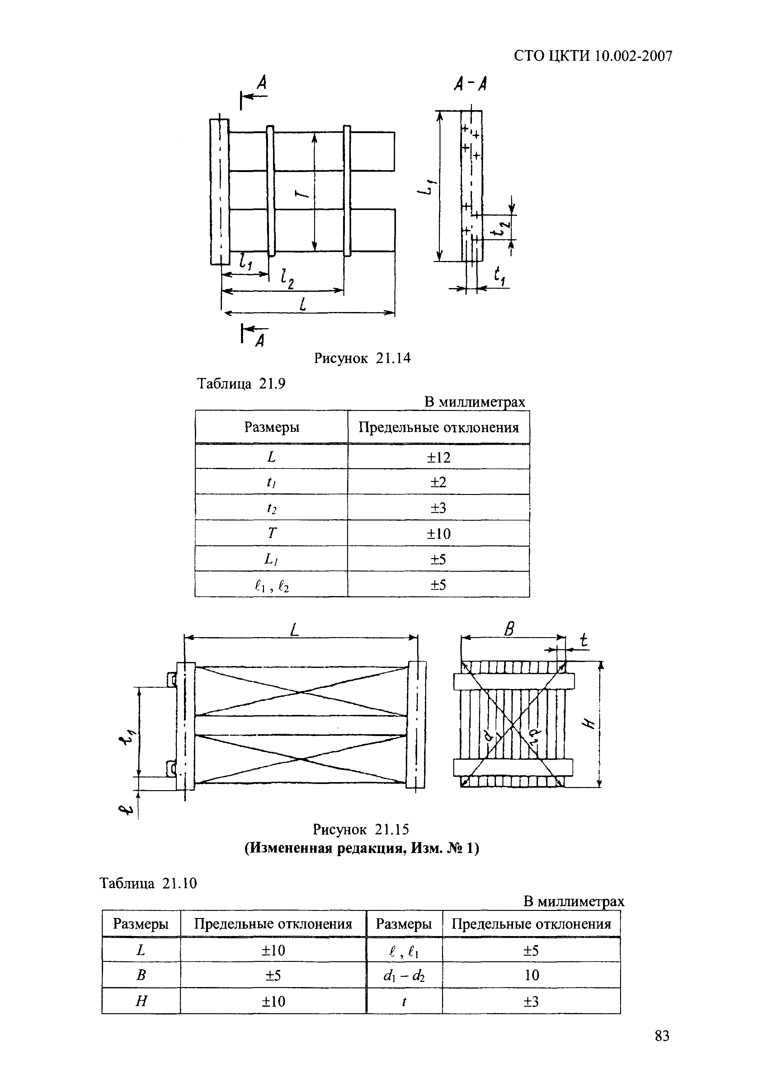 СТО ЦКТИ 10.002-2007