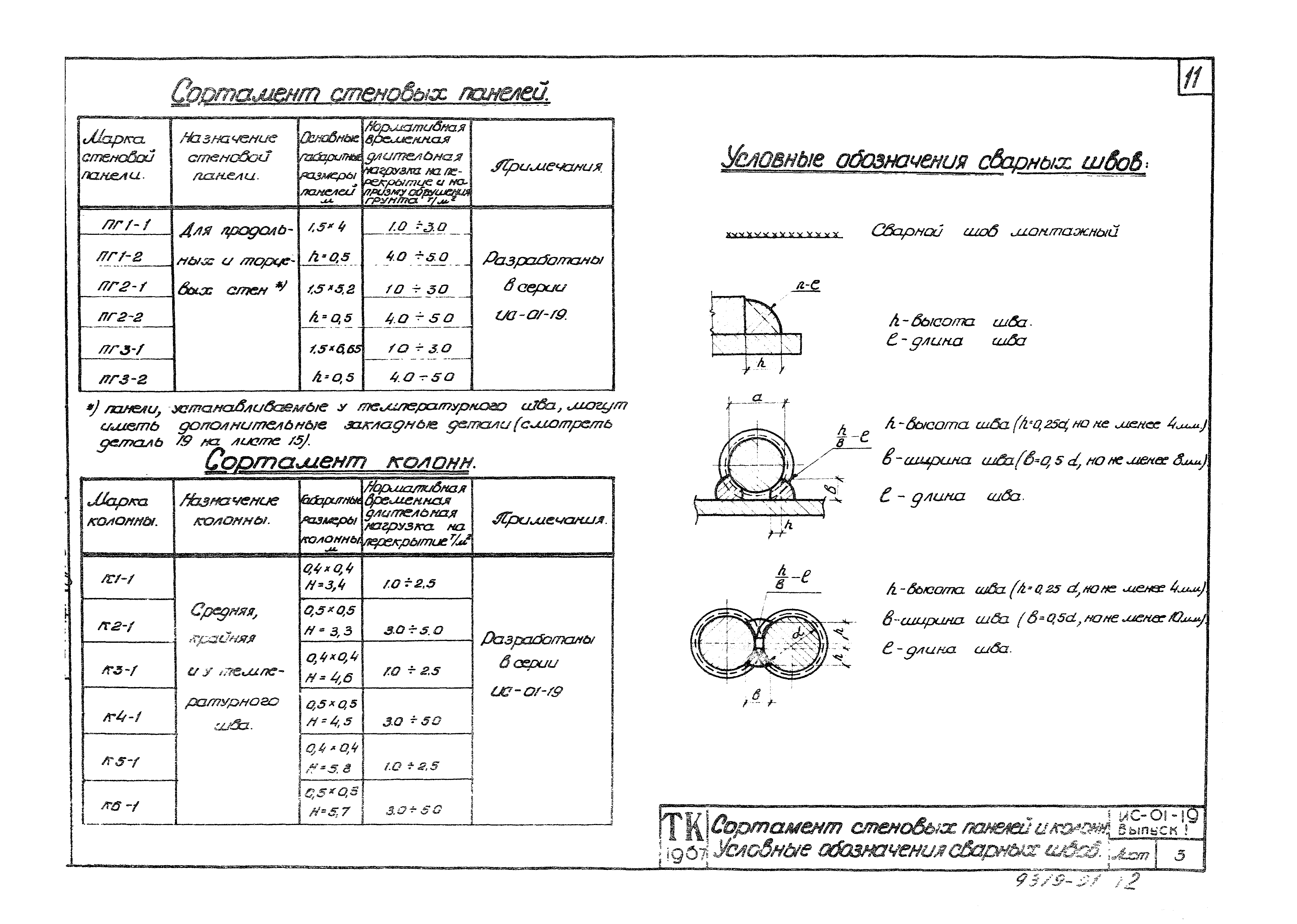 Серия ИС-01-19