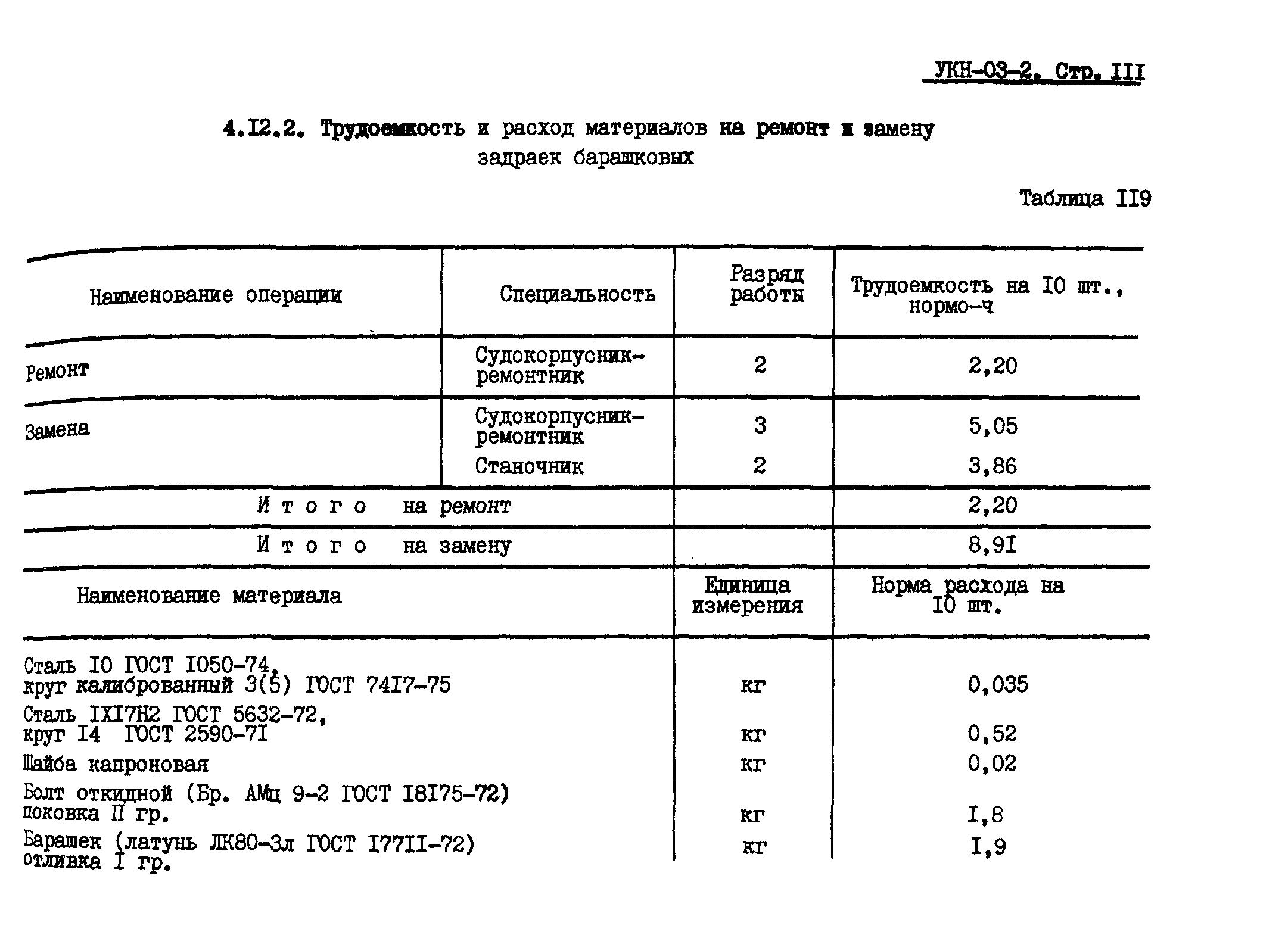 УКН 03-2