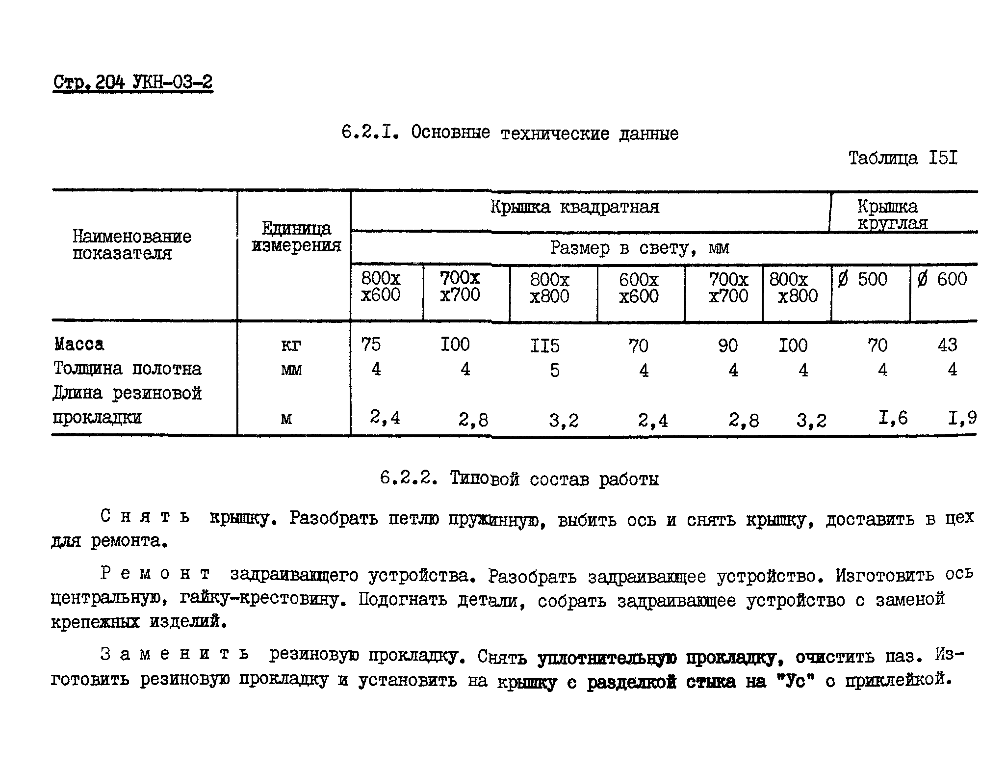 УКН 03-2