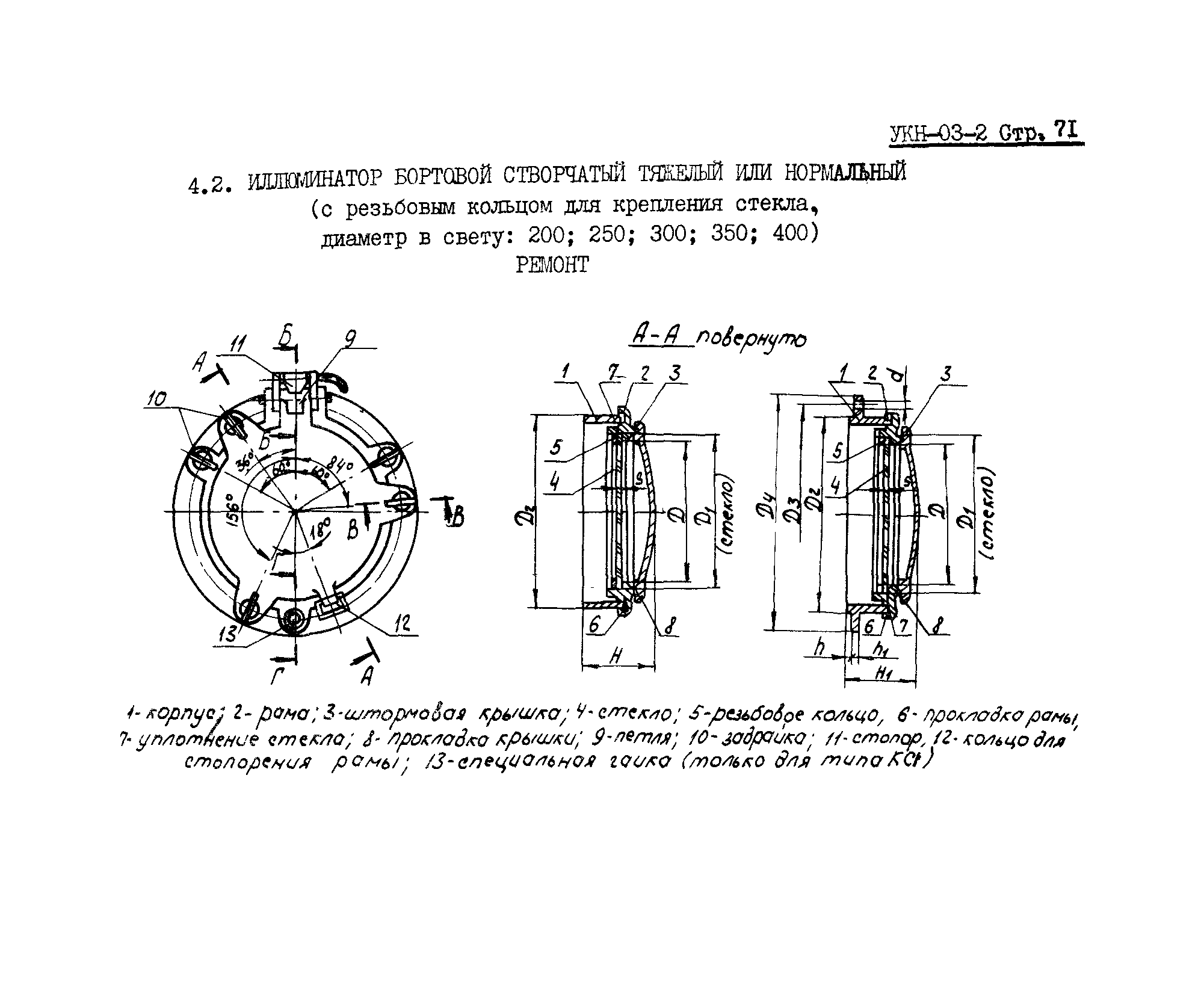 УКН 03-2