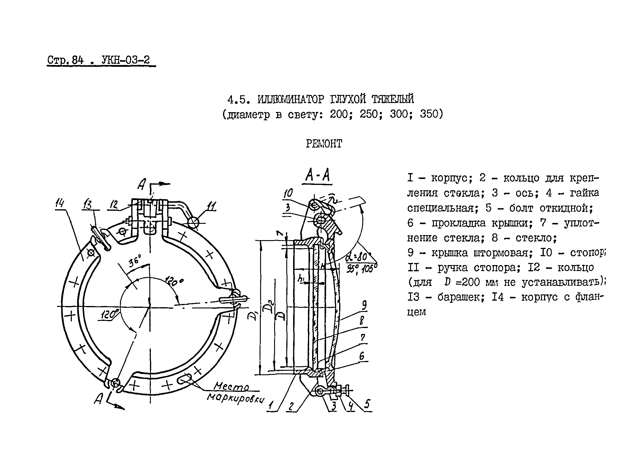 УКН 03-2