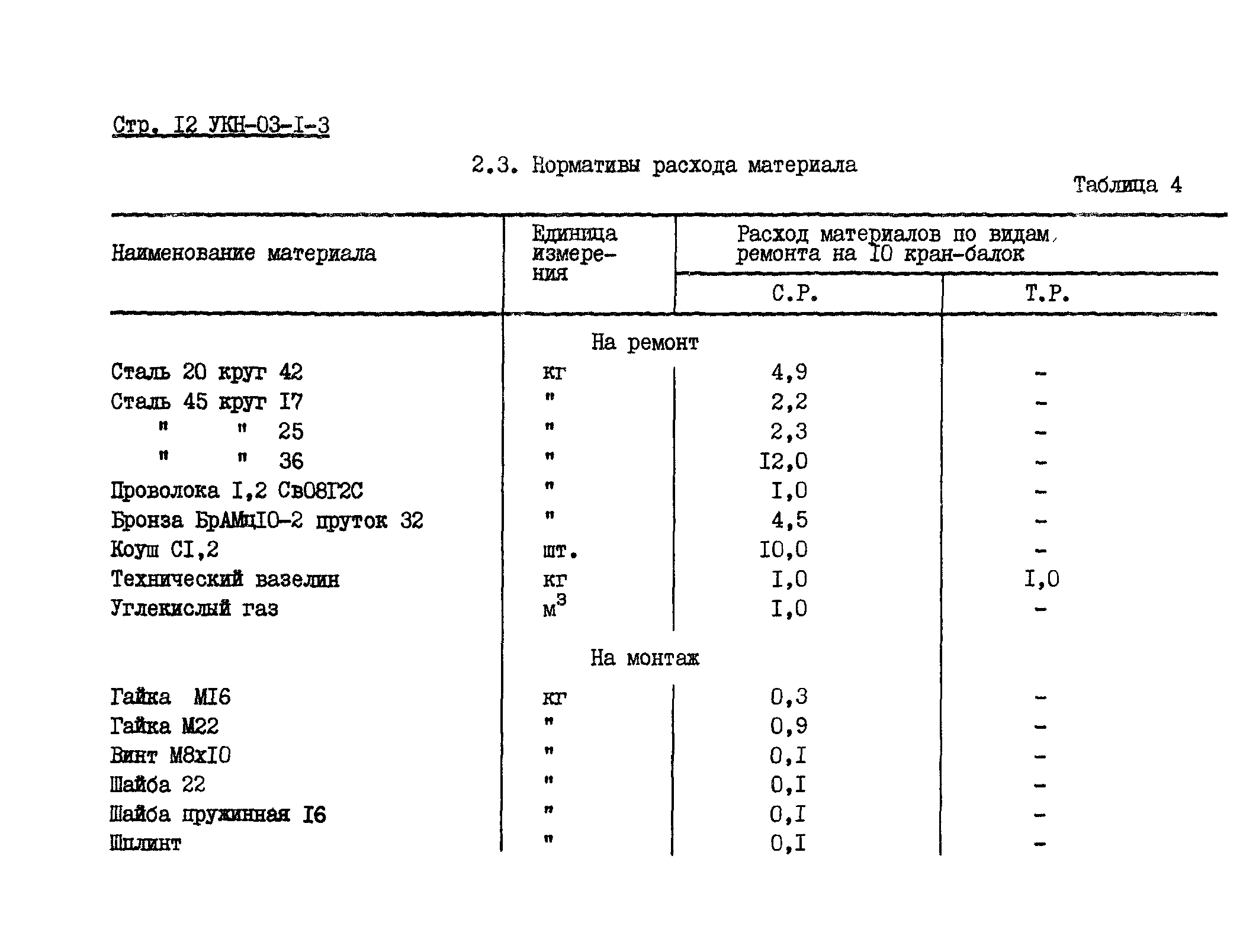 УКН 03-1-3