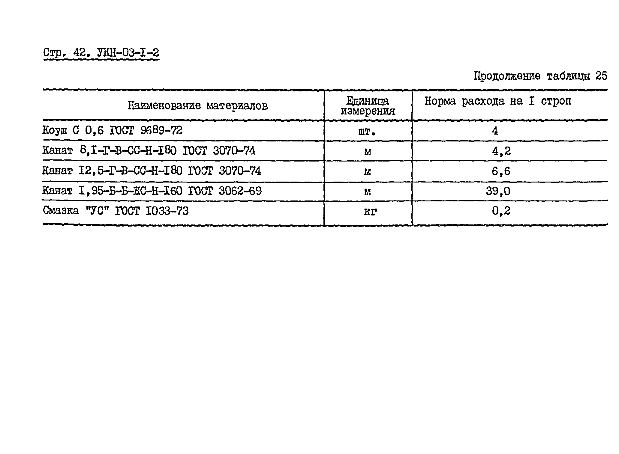 УКН 03-1-3