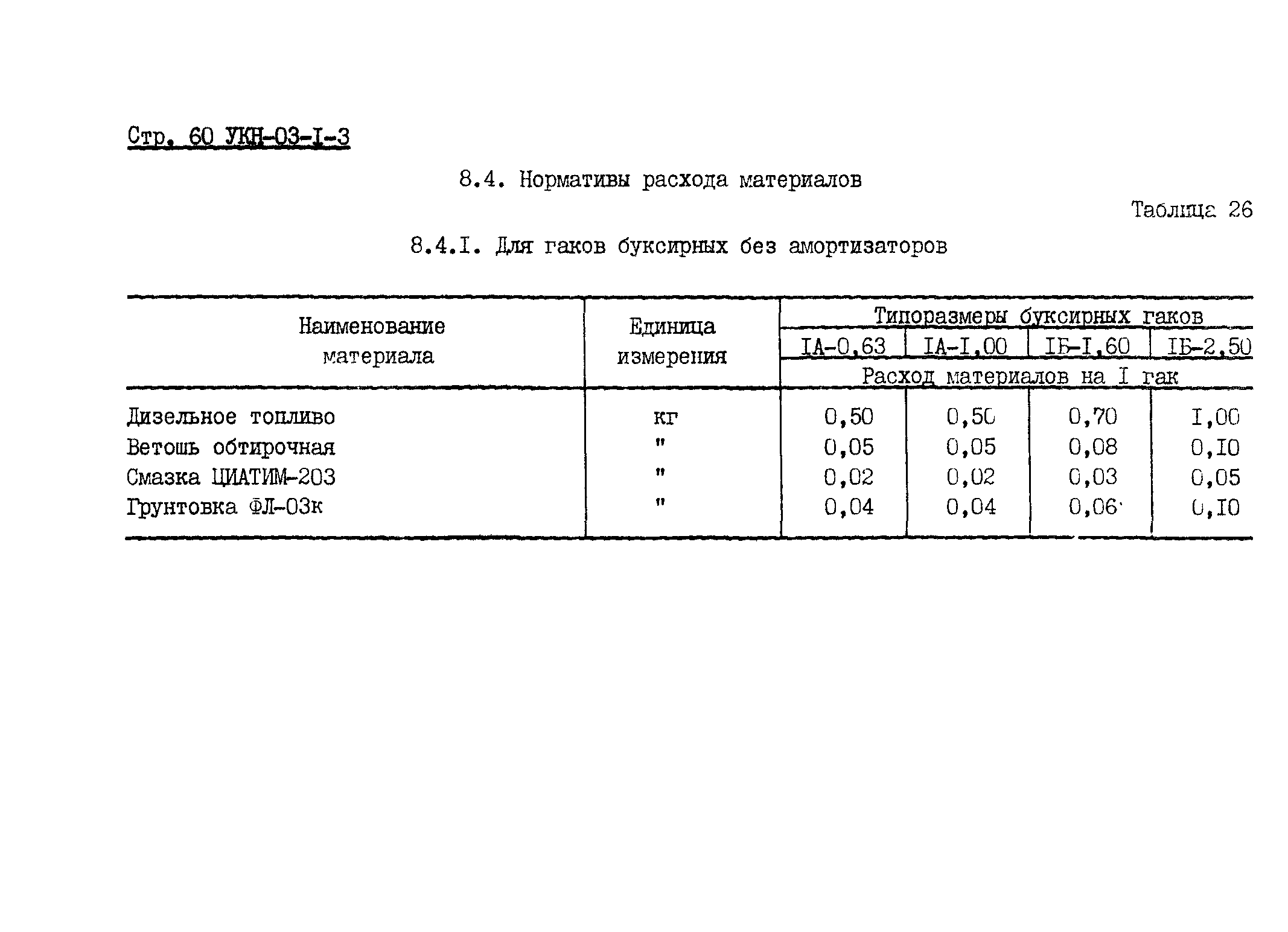 УКН 03-1-3