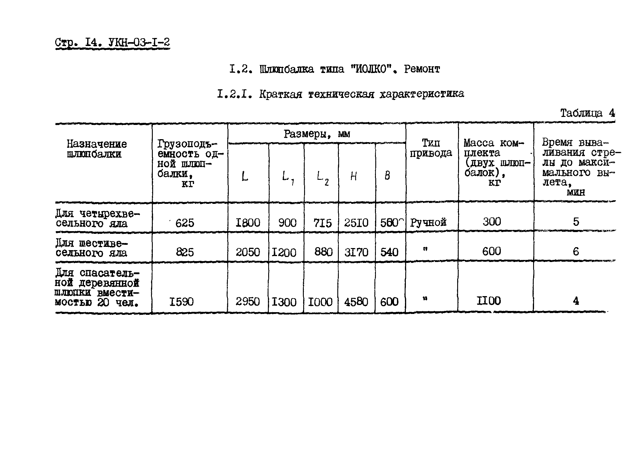 УКН 03-1-2