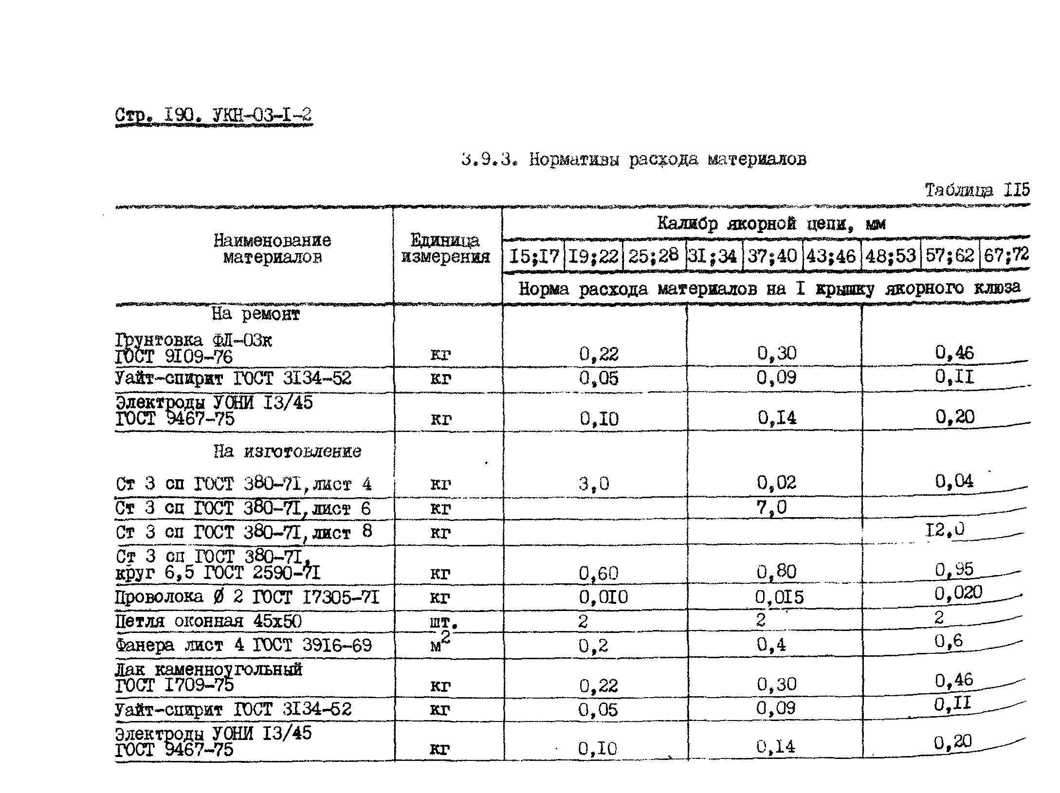 УКН 03-1-2