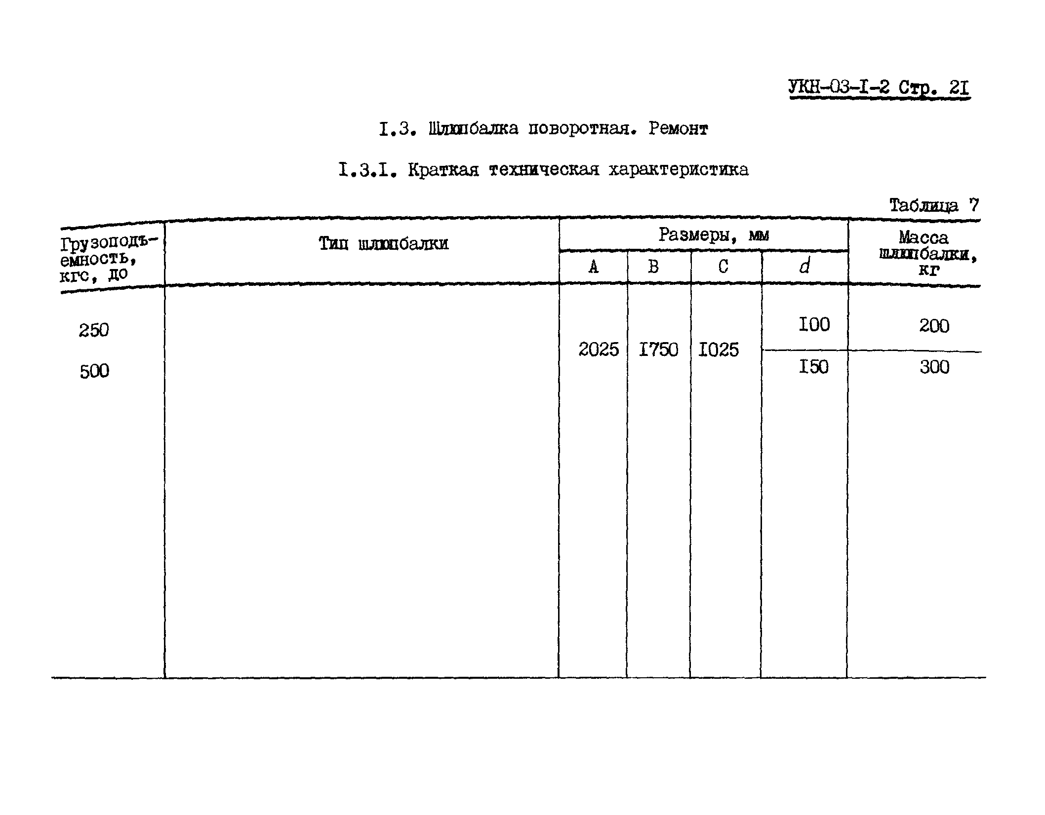 УКН 03-1-2