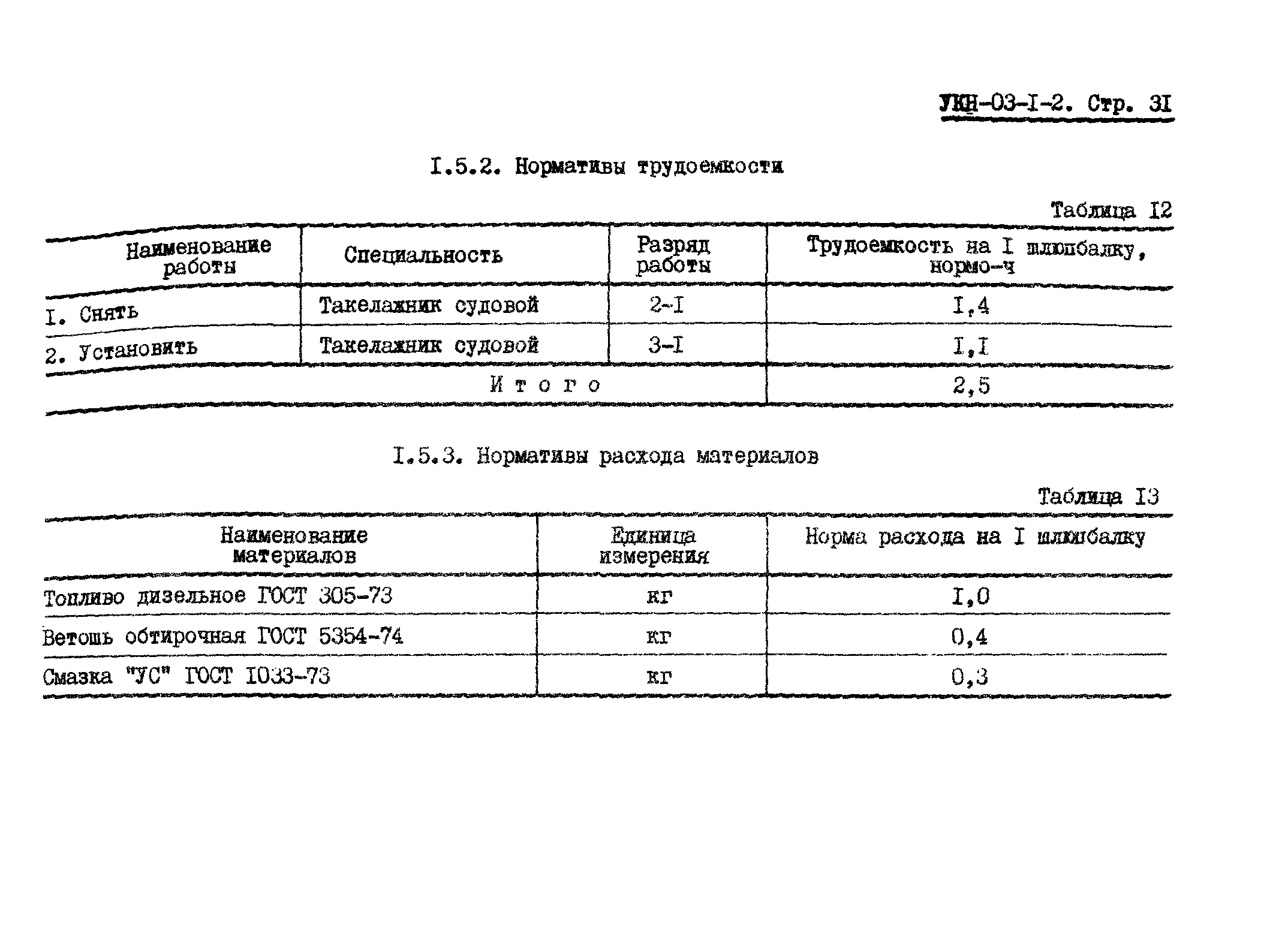 УКН 03-1-2