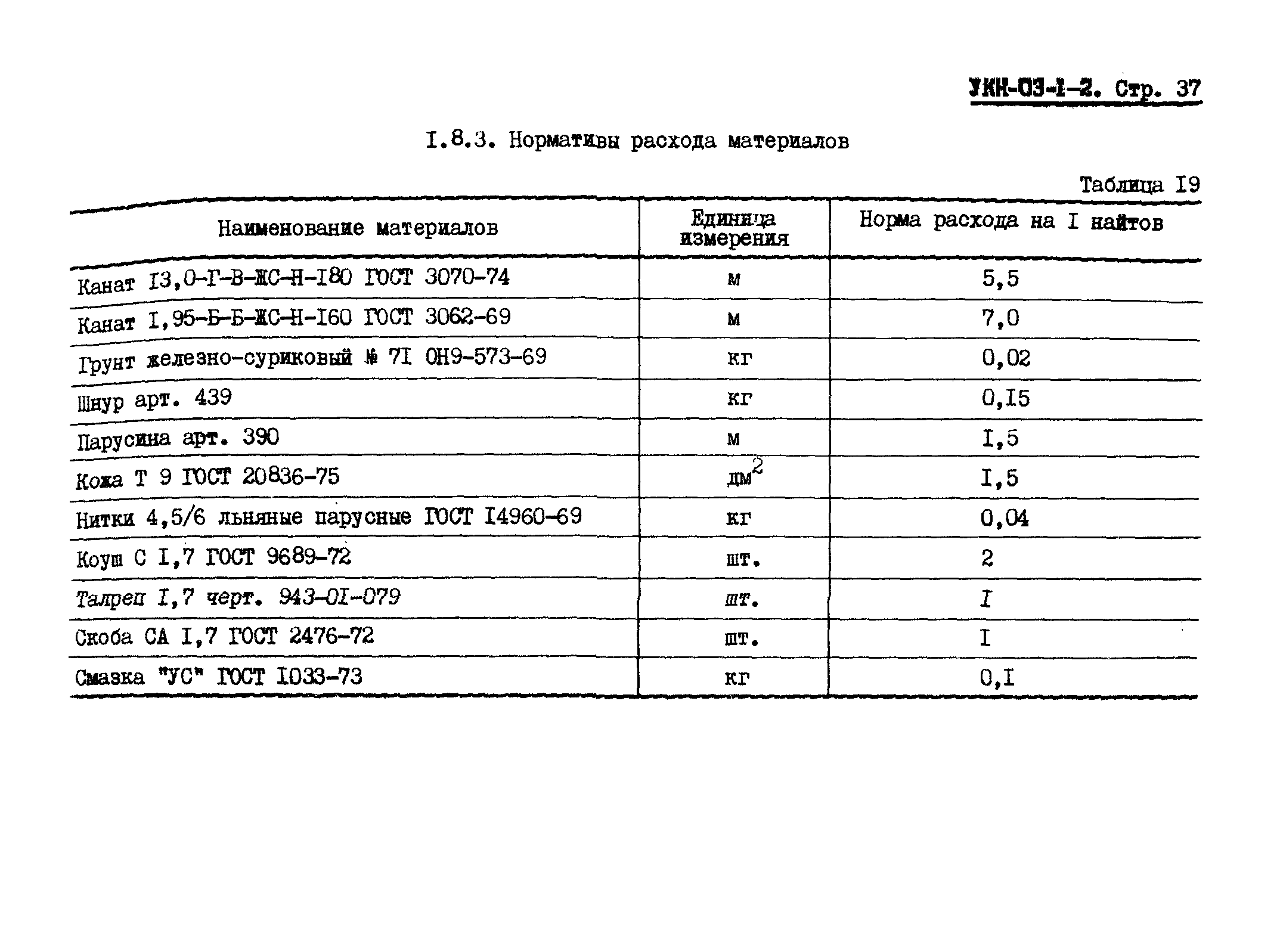 УКН 03-1-2