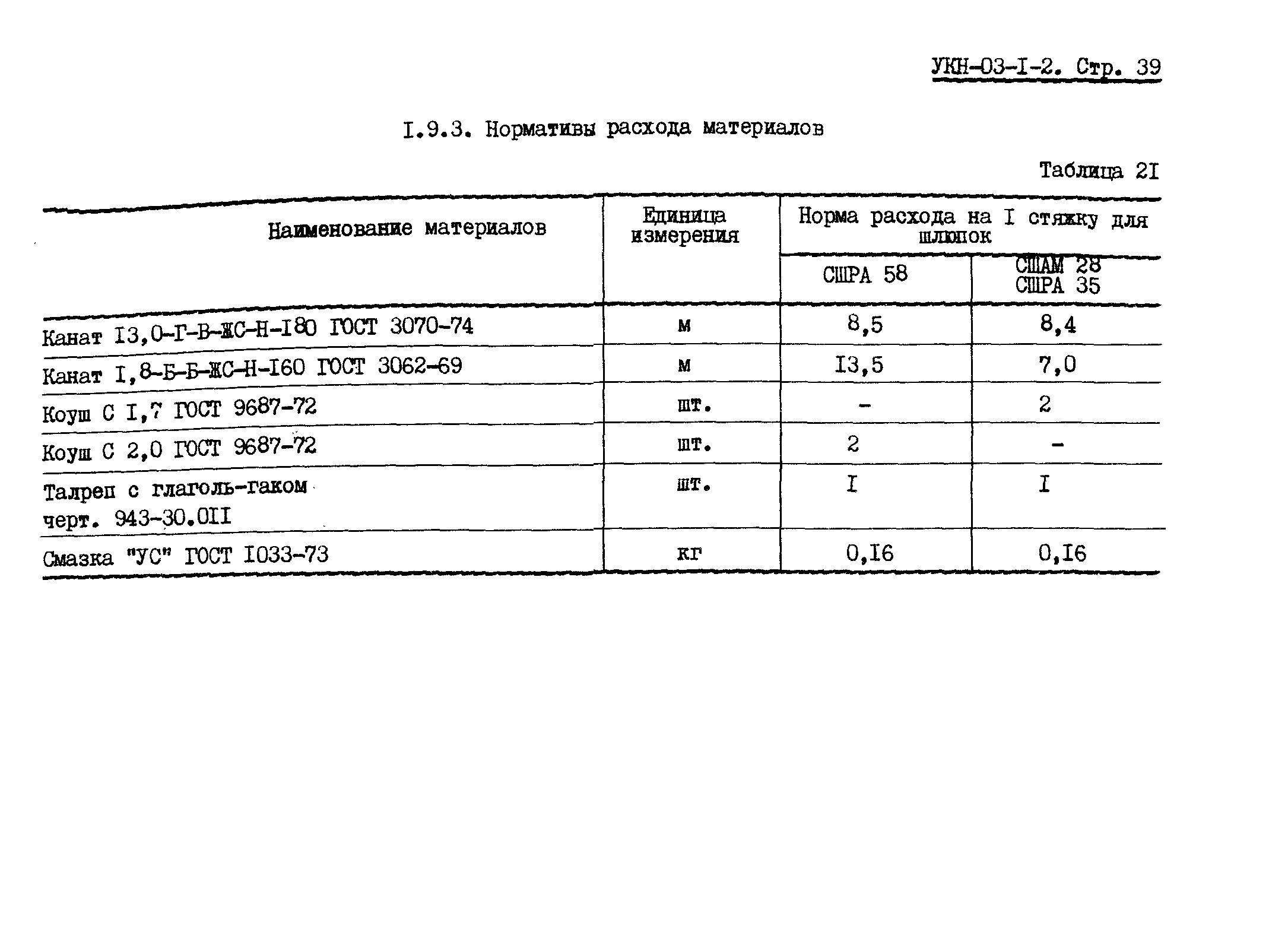 УКН 03-1-2