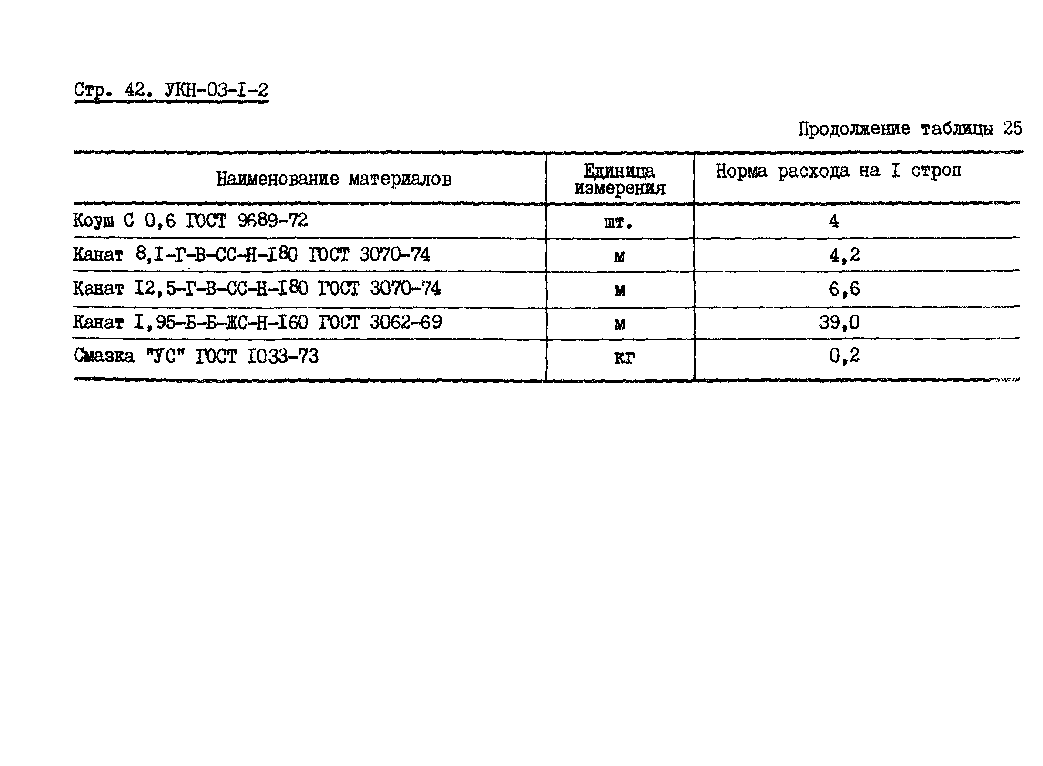 УКН 03-1-2