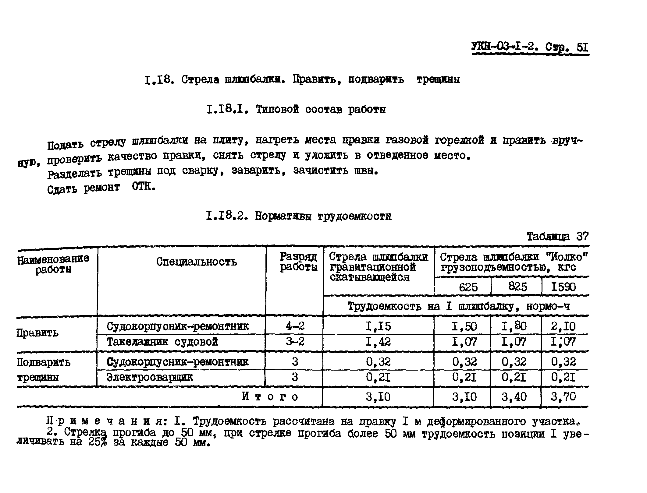 УКН 03-1-2