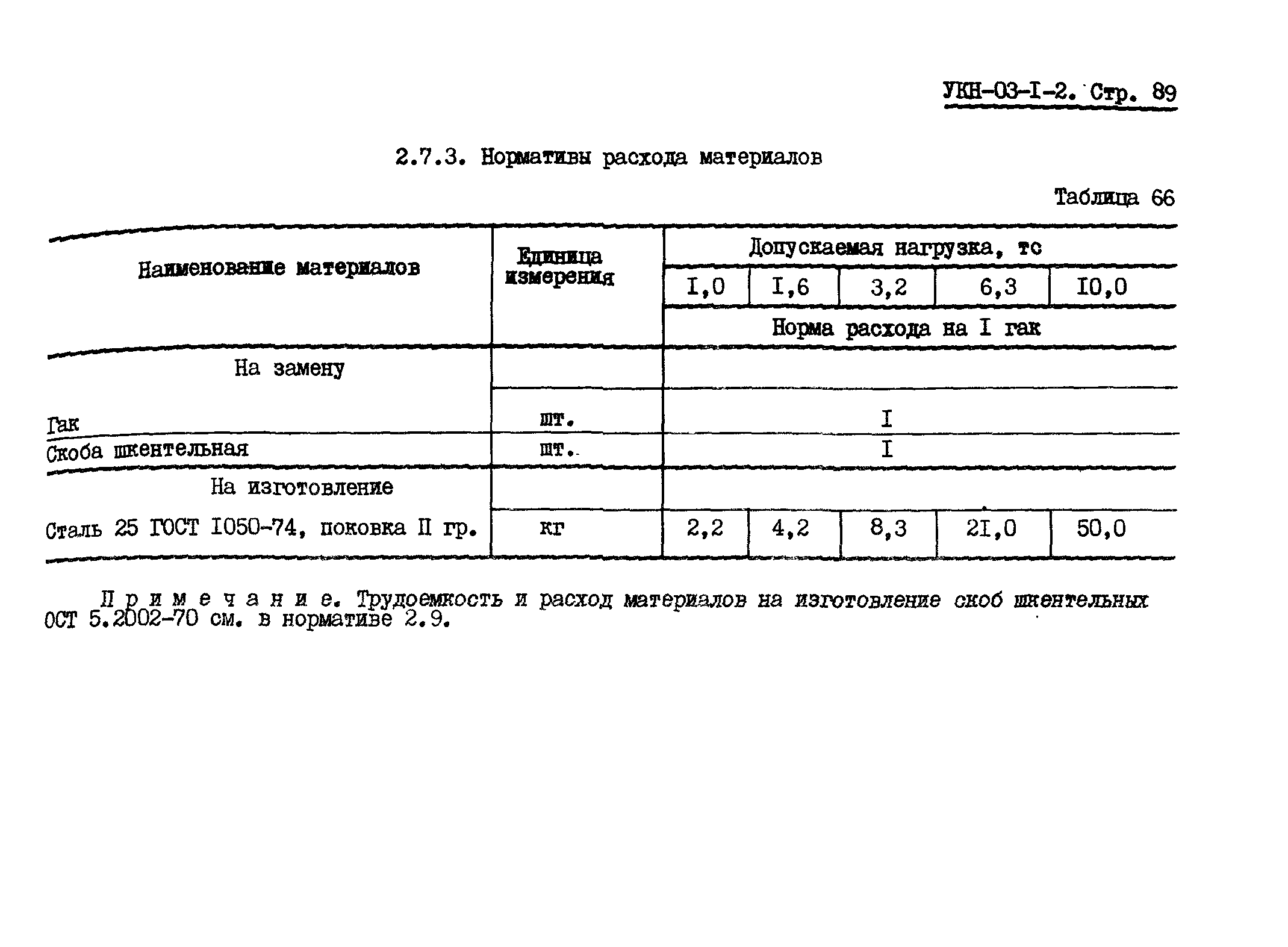 УКН 03-1-2