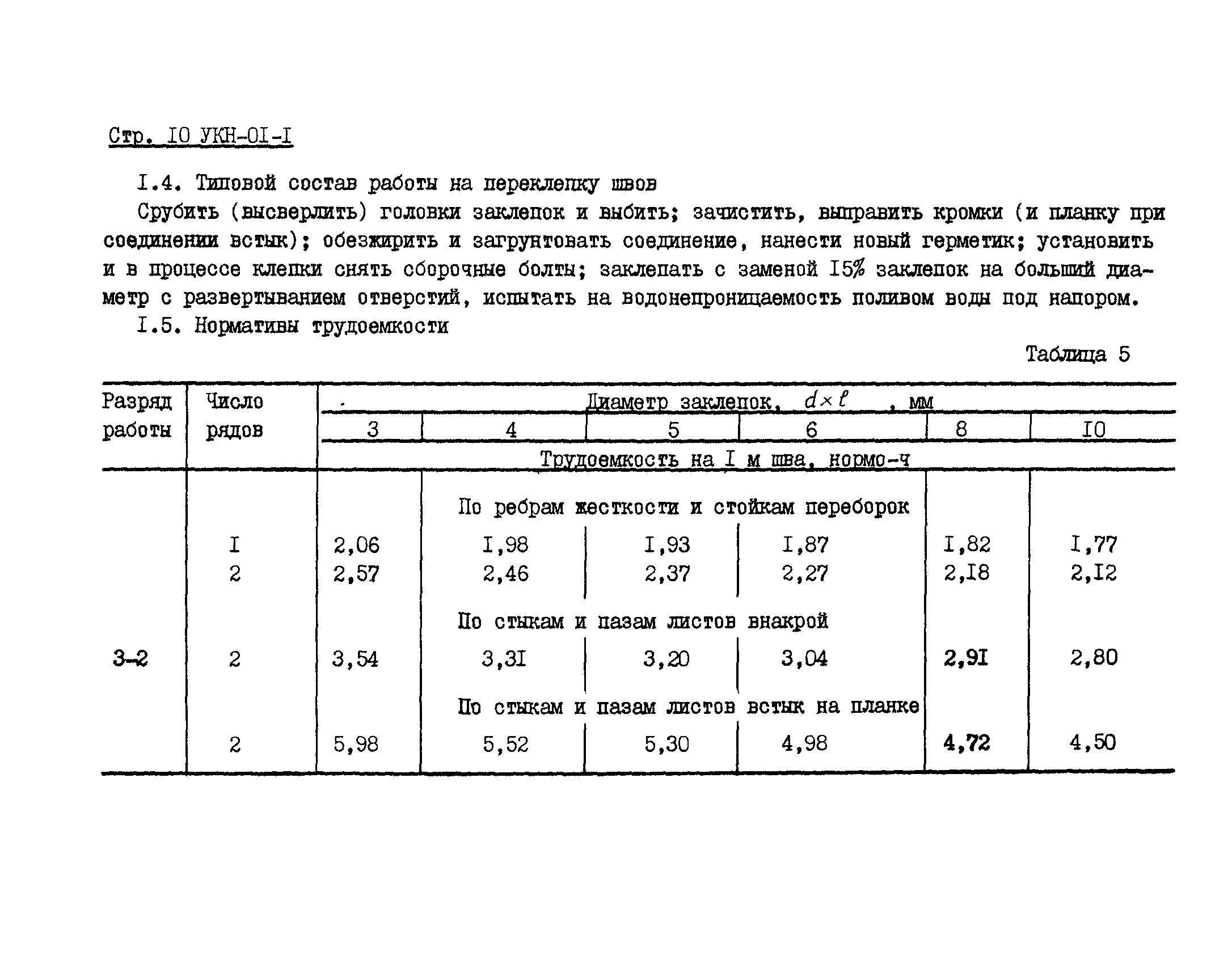 УКН 01-1