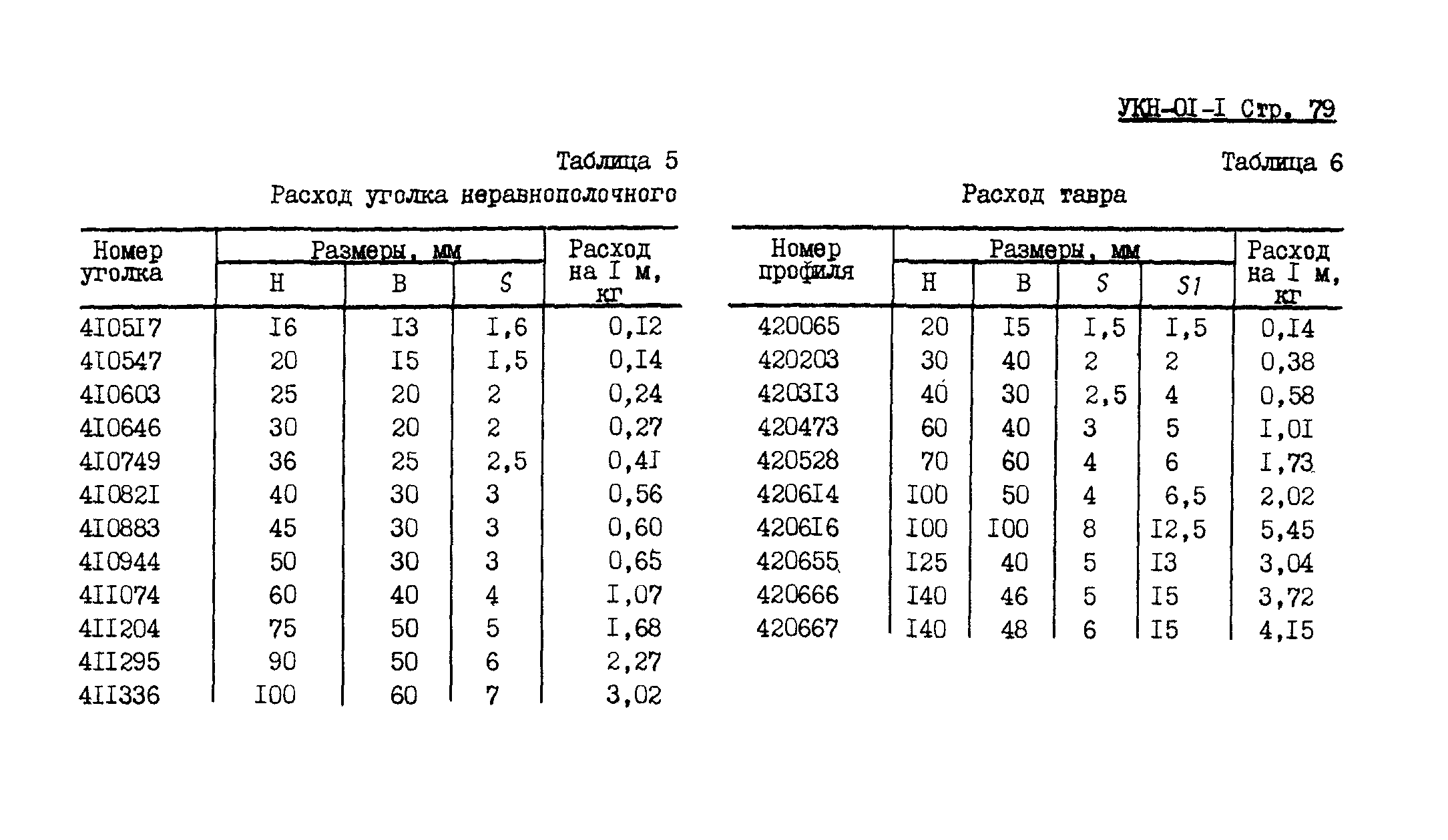 УКН 01-1