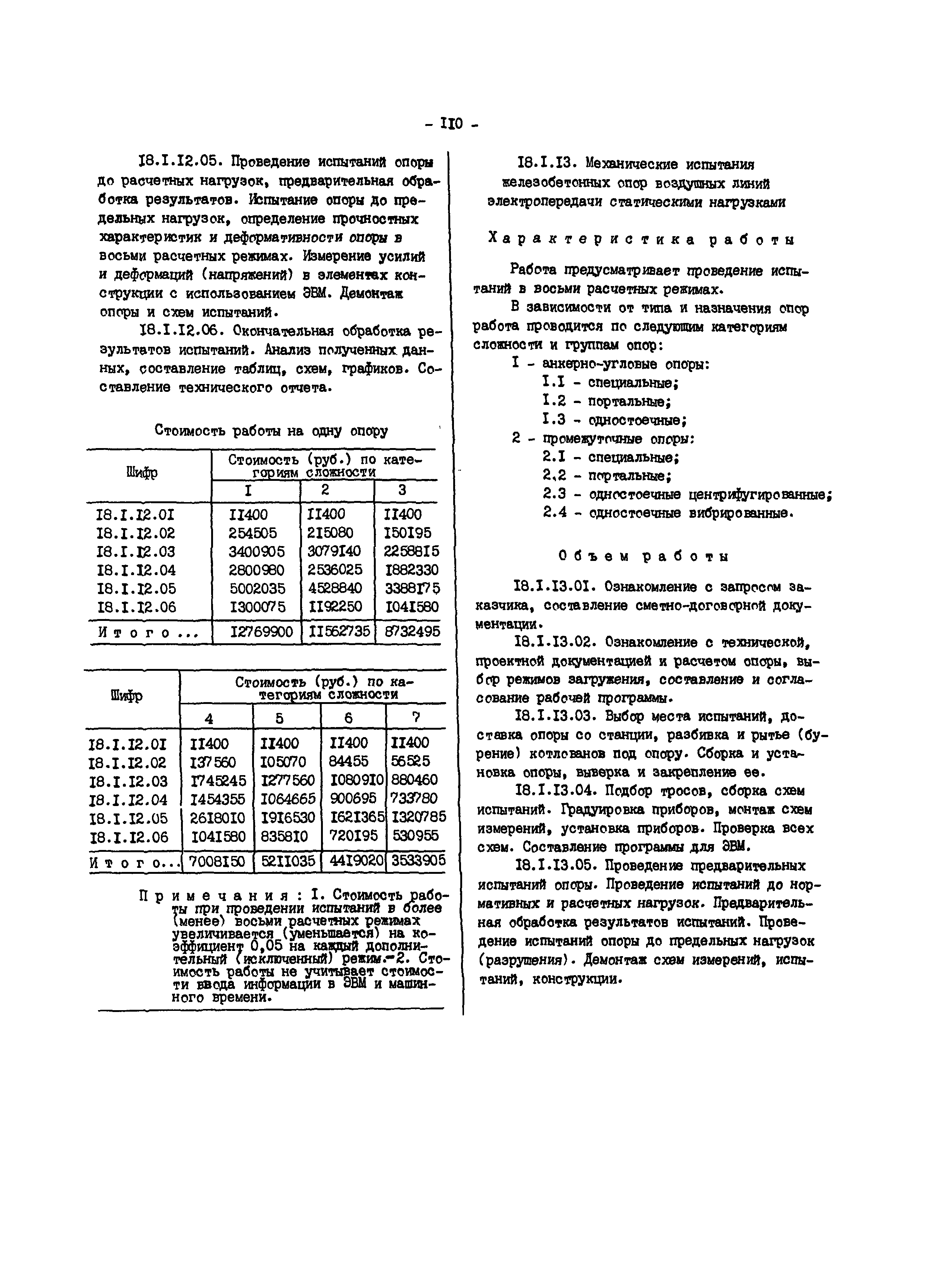 Прейскурант