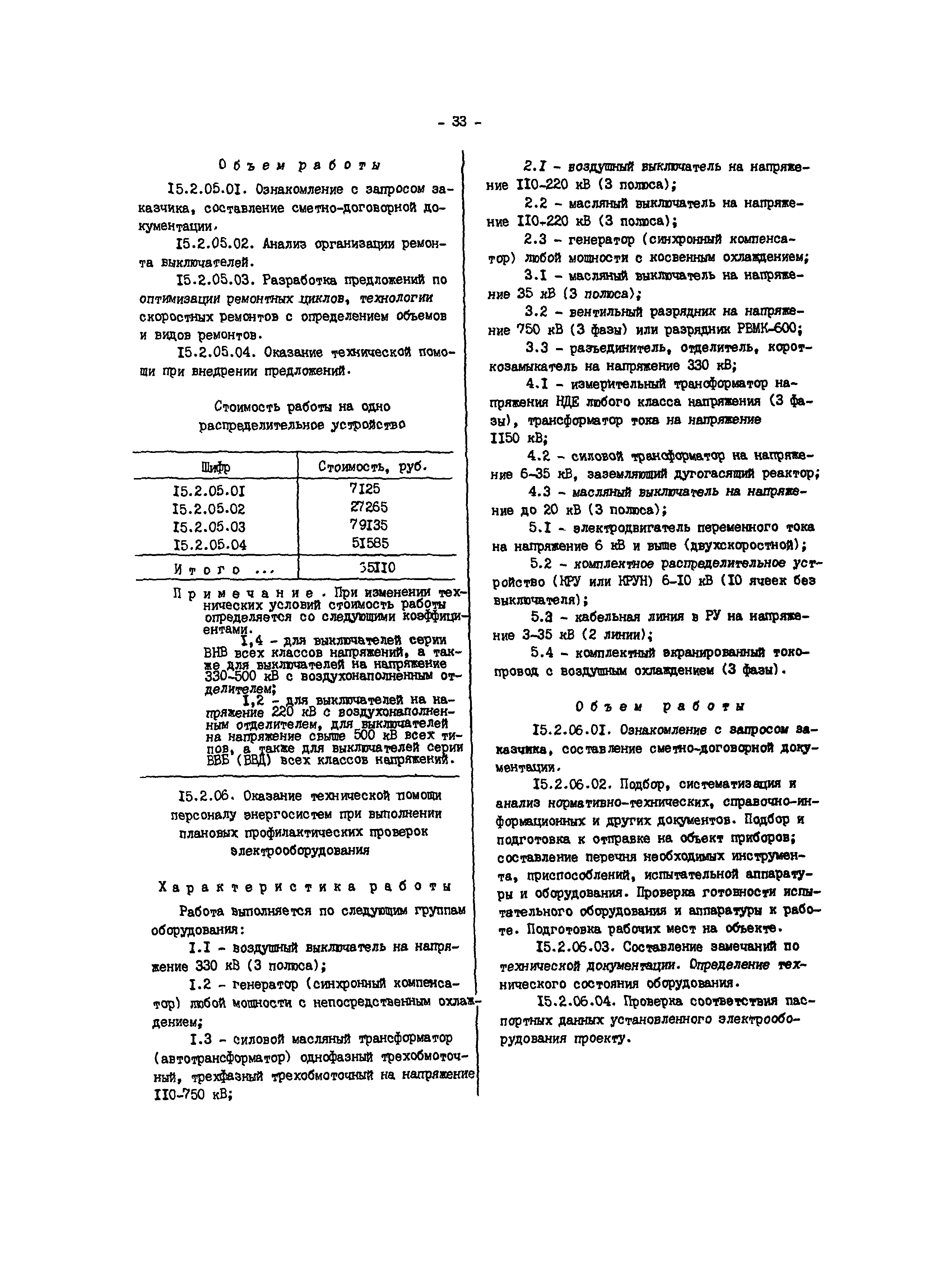 Прейскурант