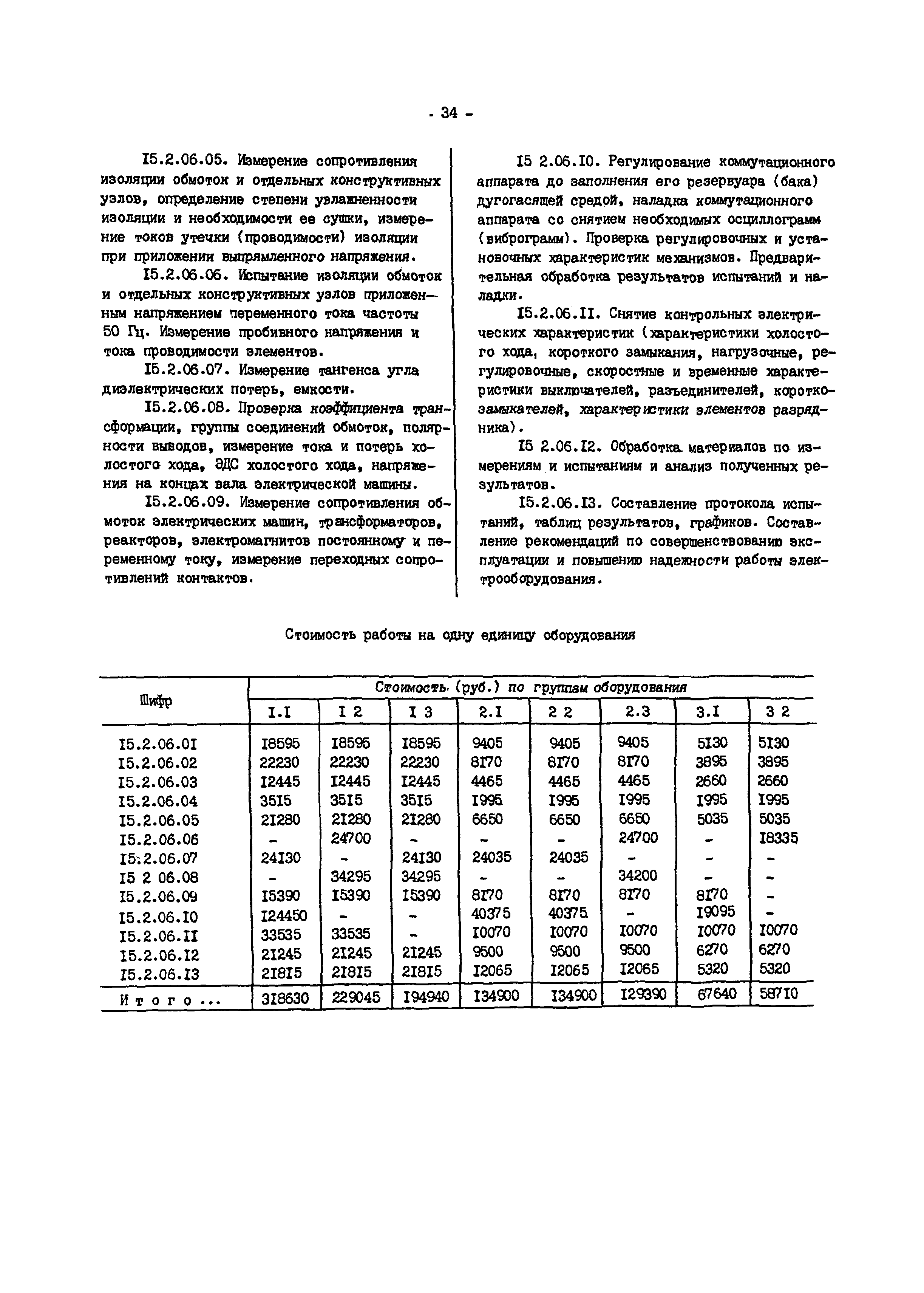 Прейскурант 