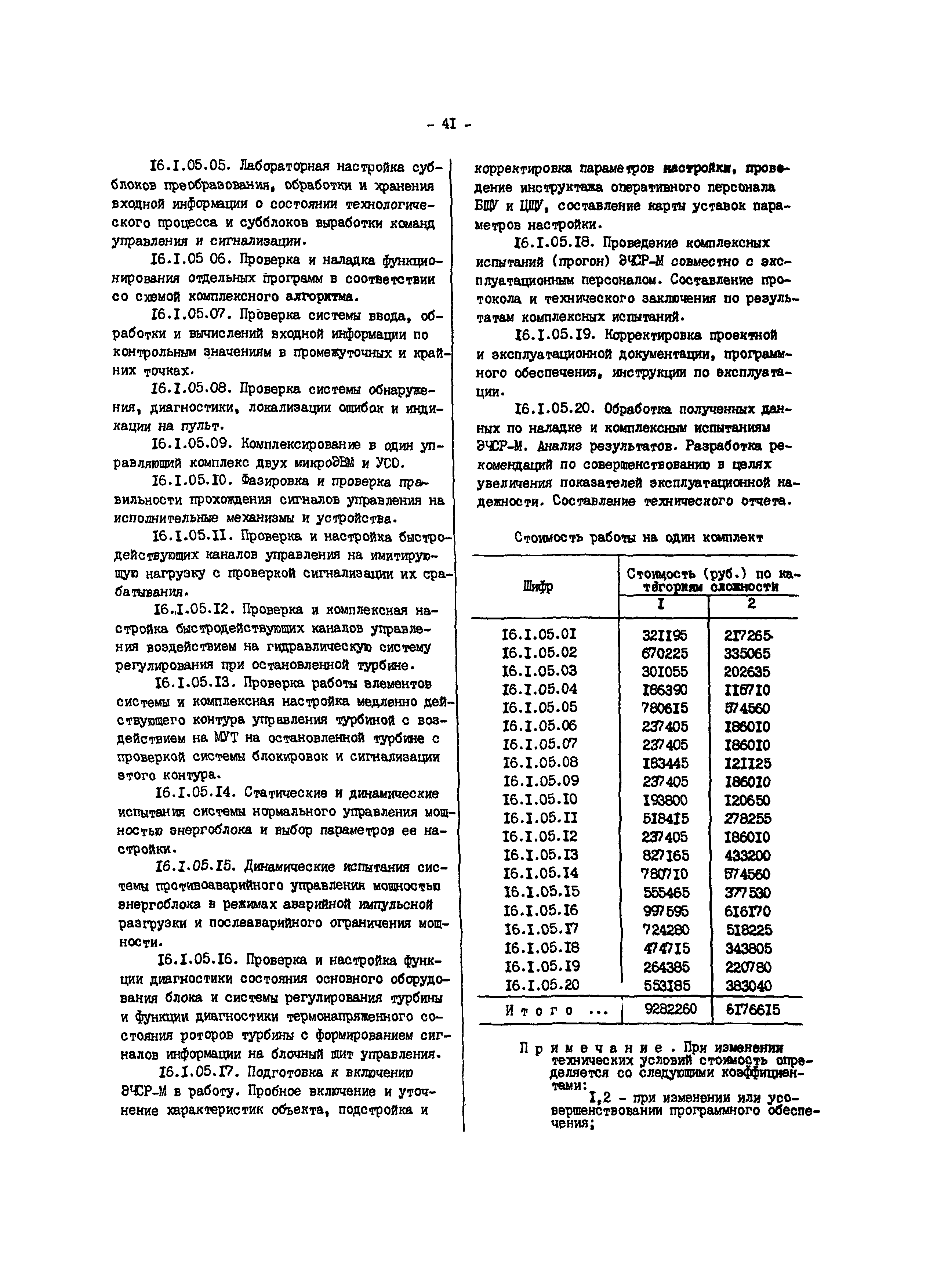 Прейскурант