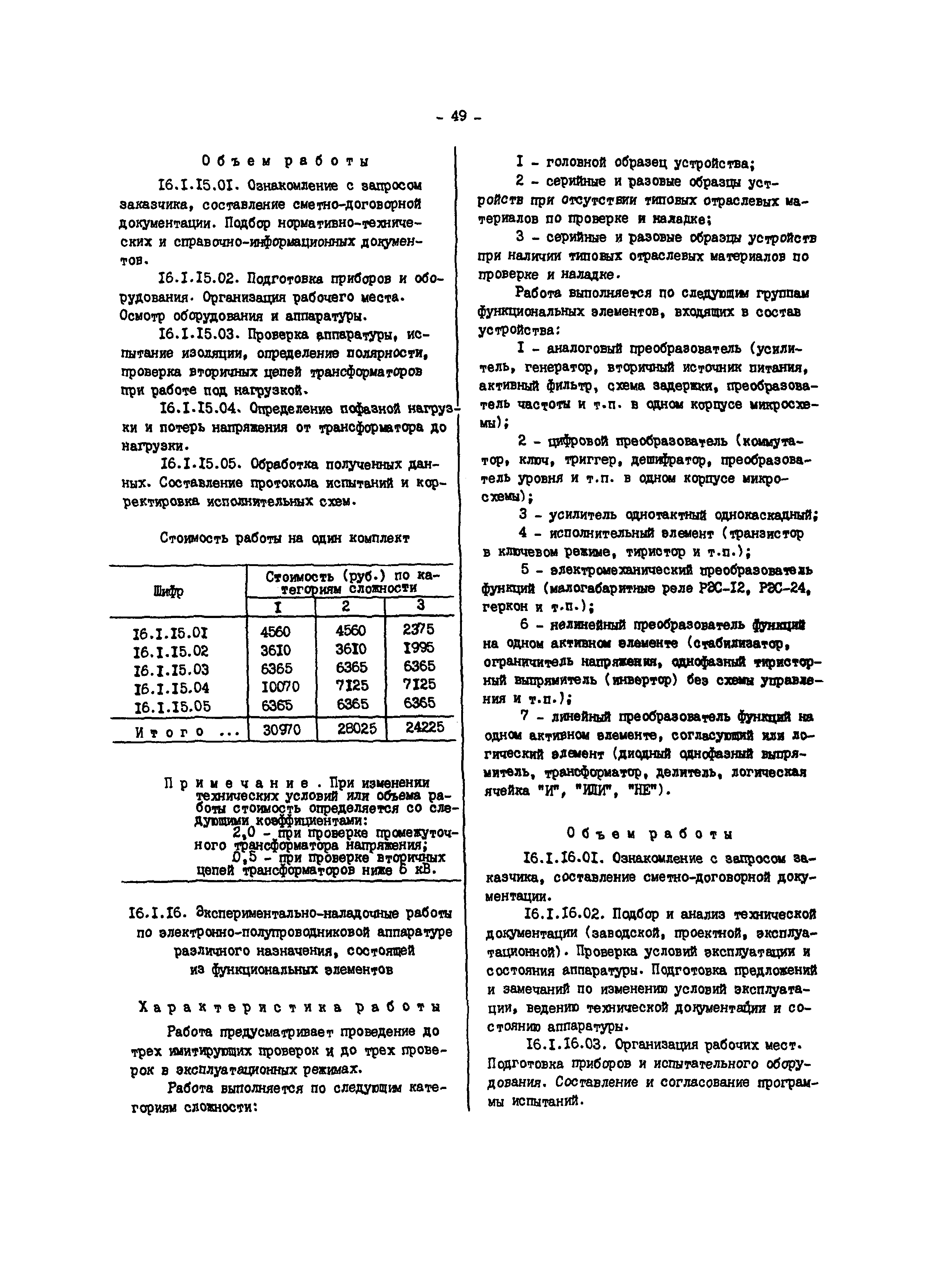 Прейскурант