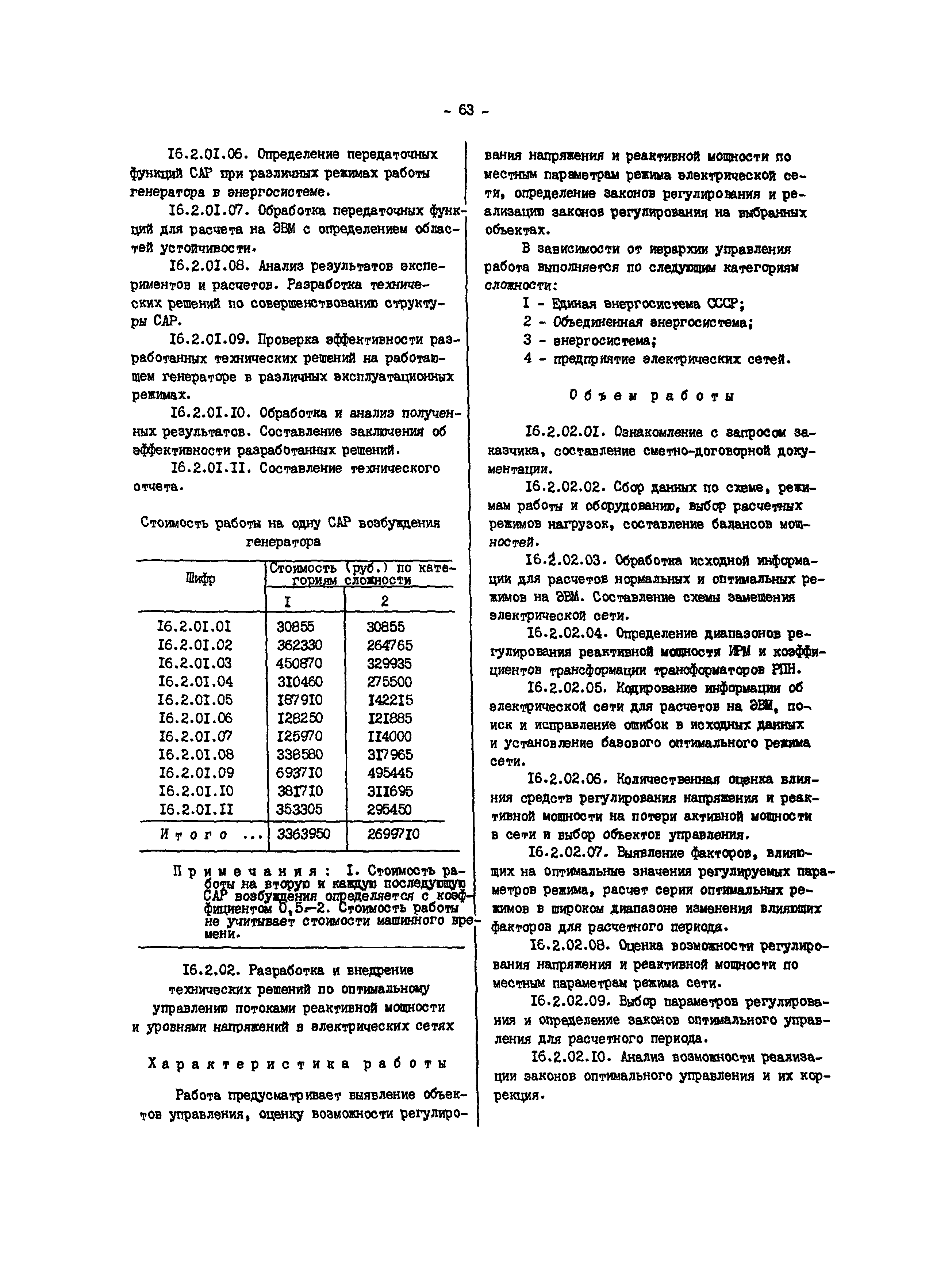 Прейскурант
